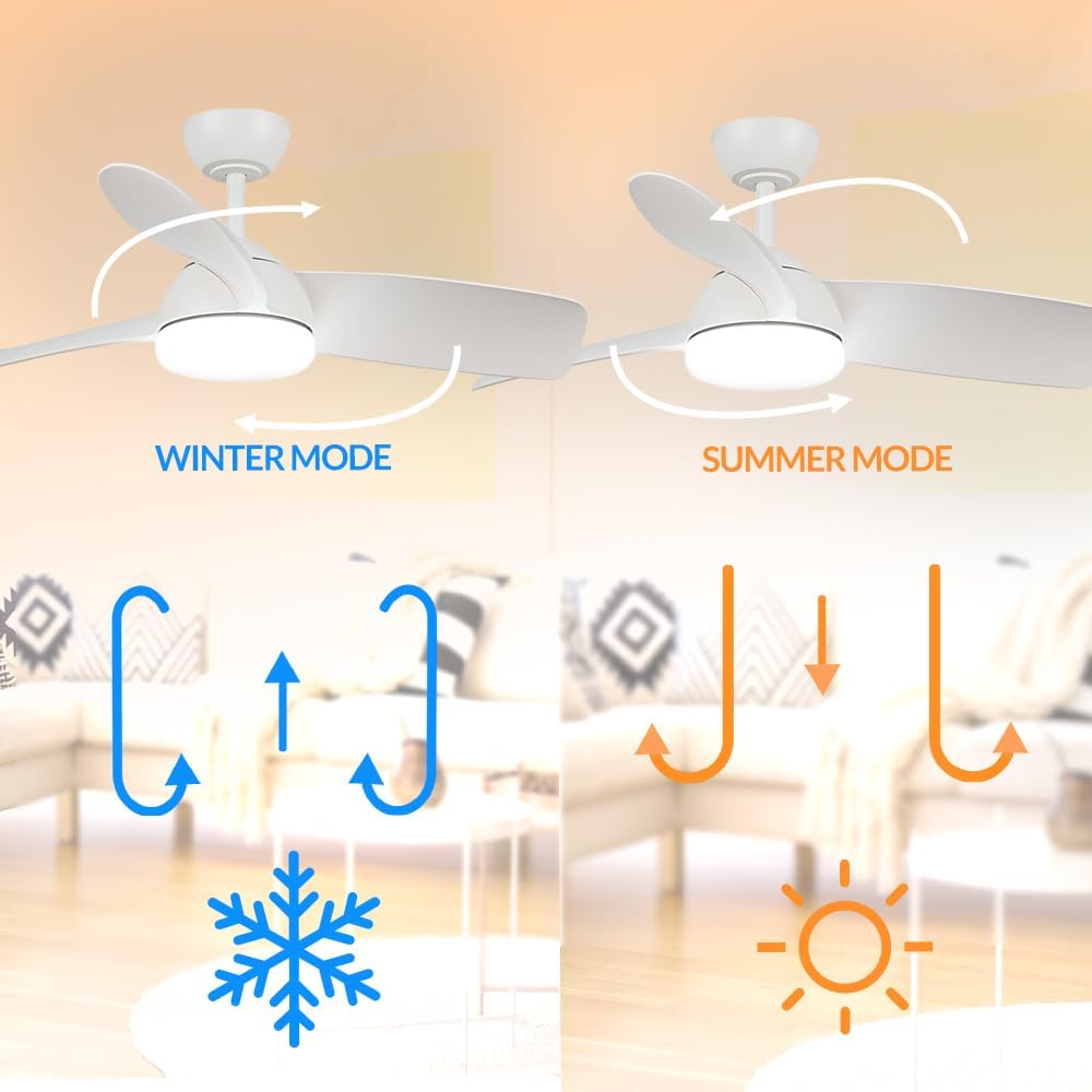 M Ledme - Ventilatore Soffitto Led White Face 59W - immagine 5