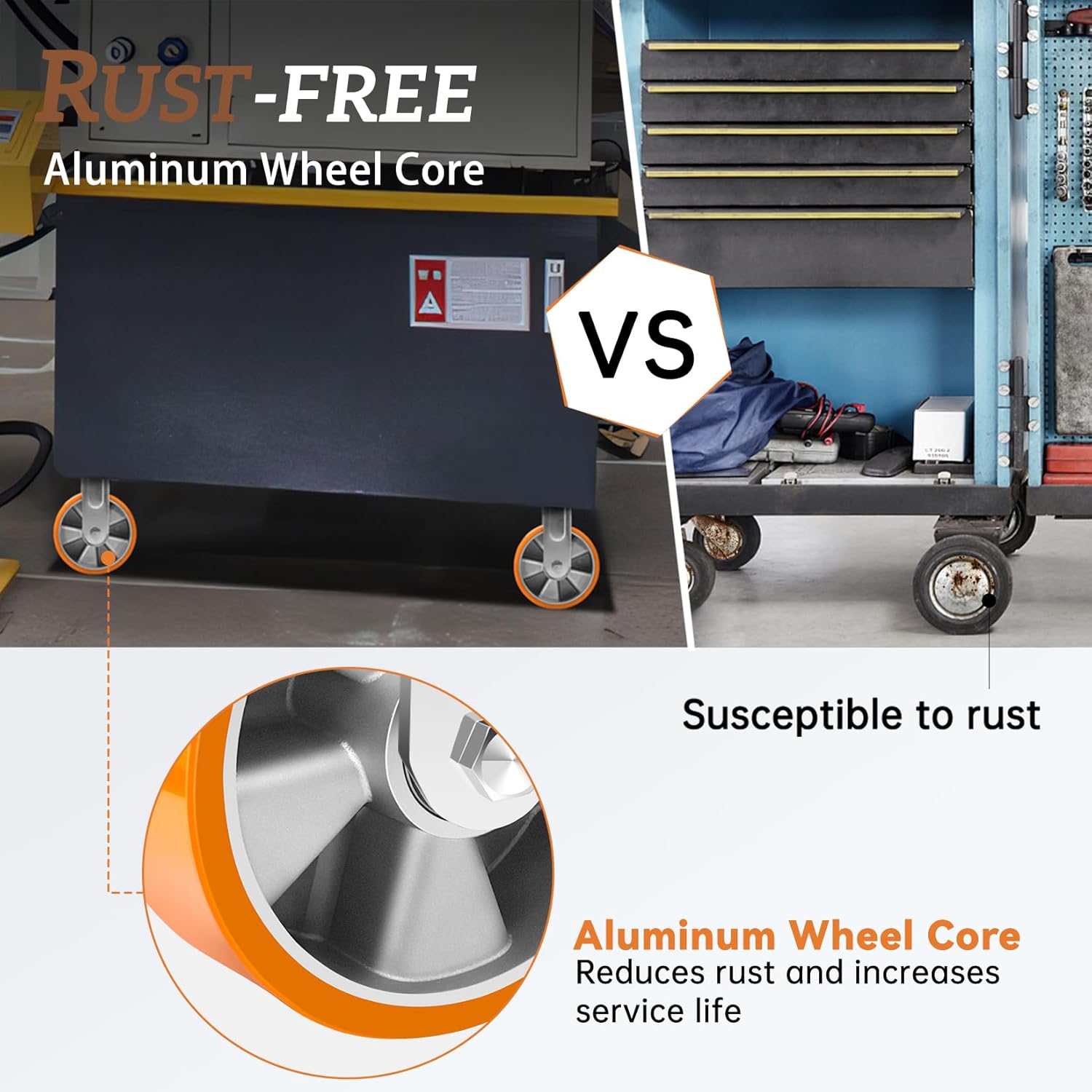 W B D WEIBIDA Rotelle per Mobili Pesanti Fisse 150mm (Set 2) - immagine 4