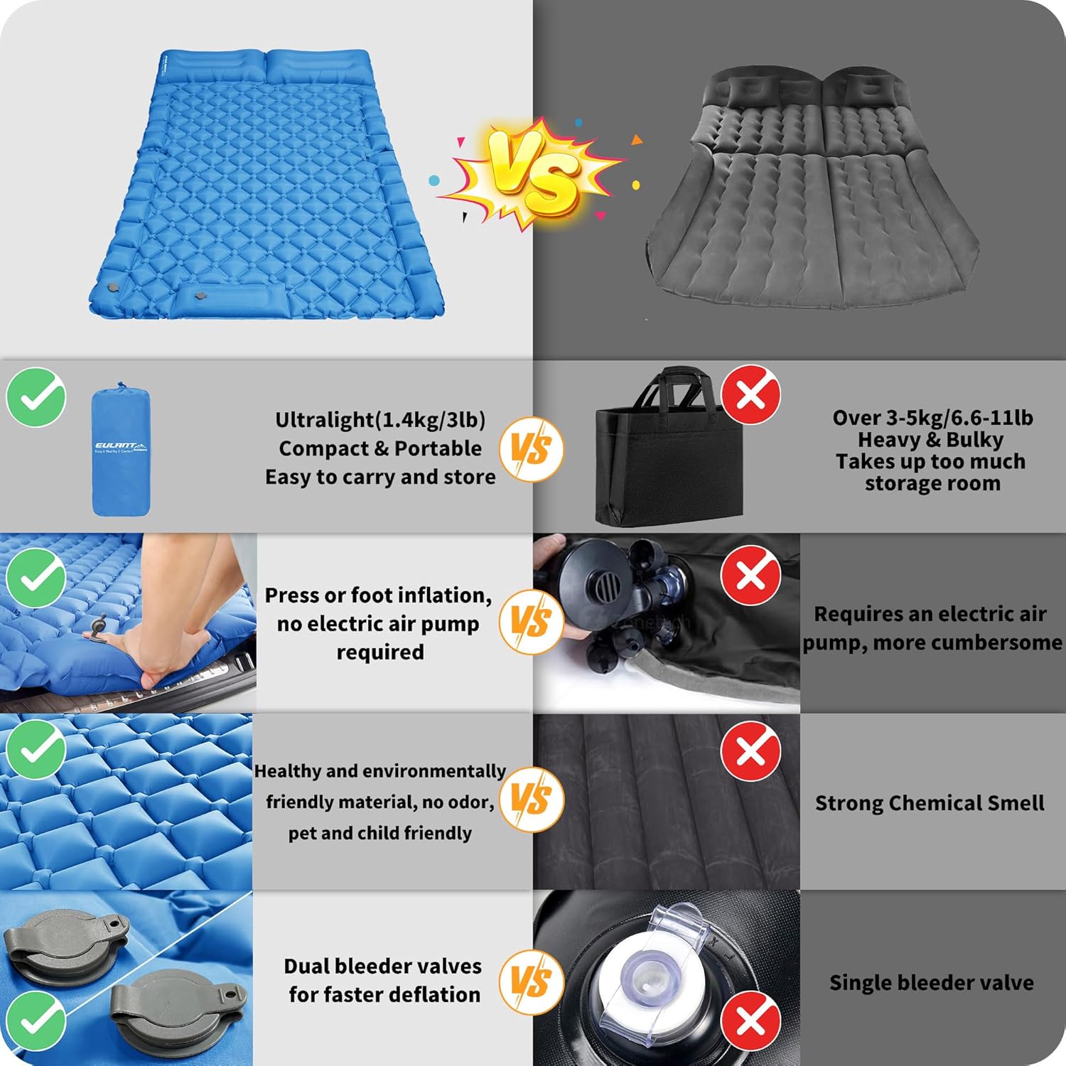 Eulant Materasso Gonfiabile per Auto 183x131x7cm - immagine 6