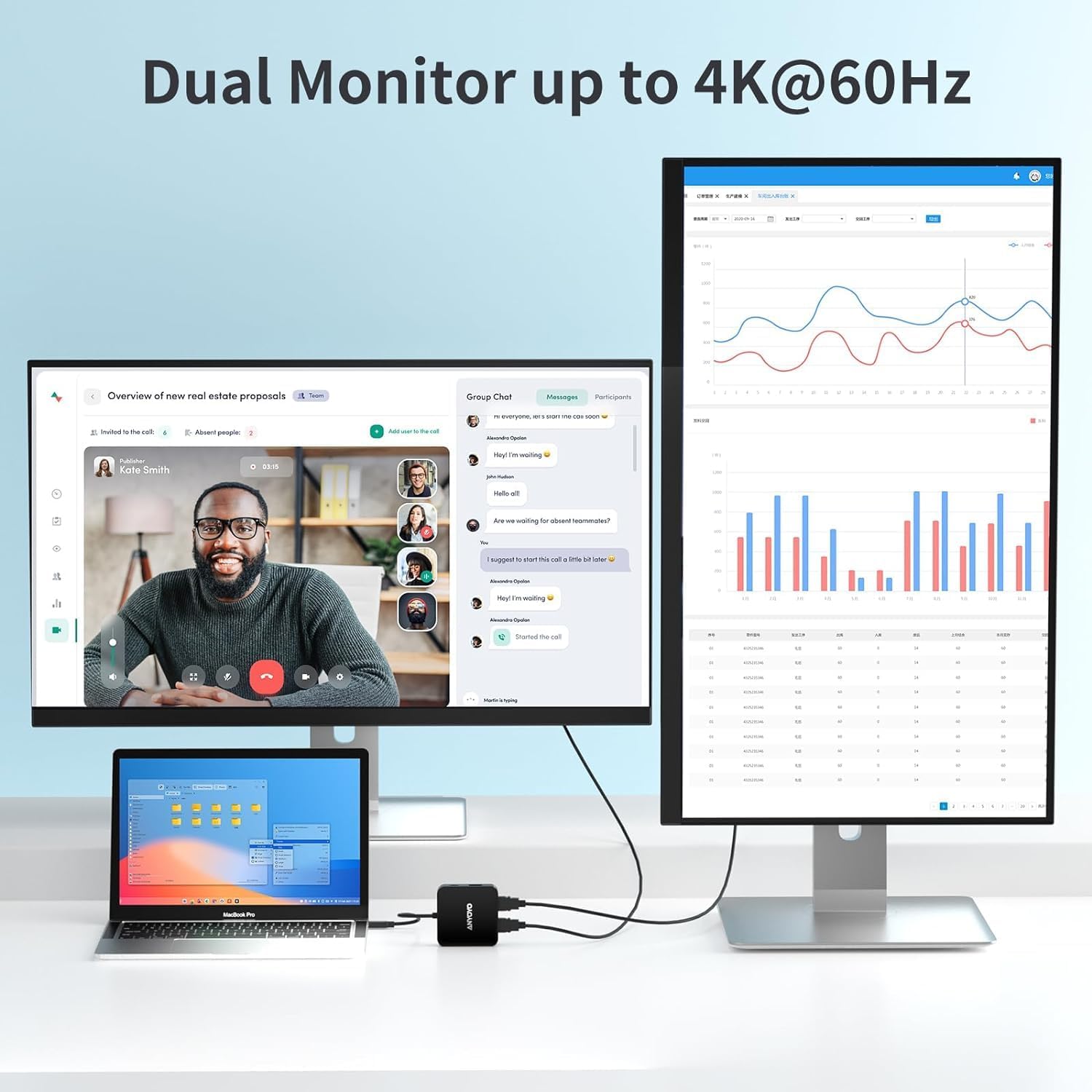 Docking Station USB-C Dual 4K 60Hz HDMI - immagine 2