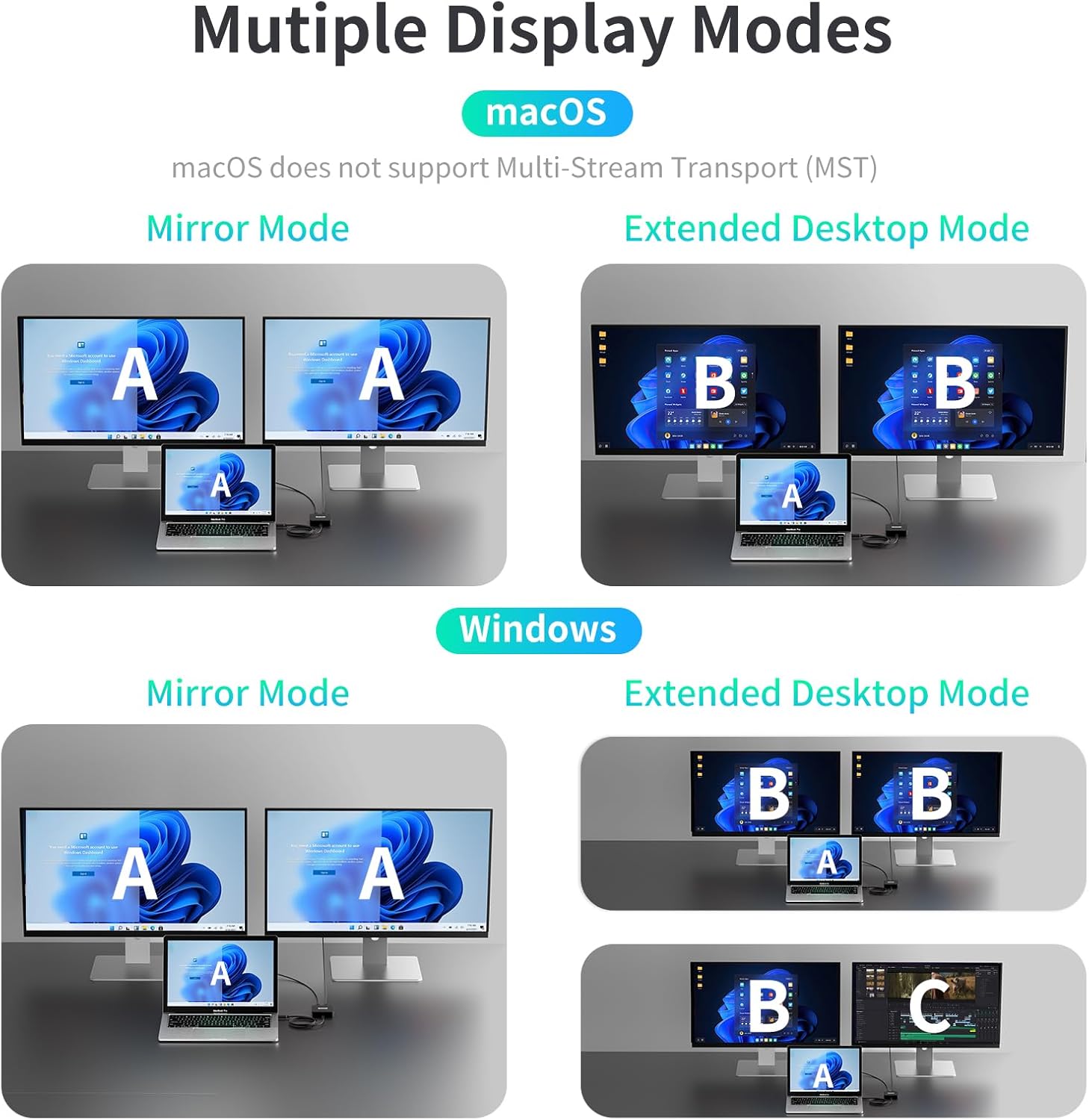 Docking Station USB-C Dual 4K 60Hz HDMI - immagine 7