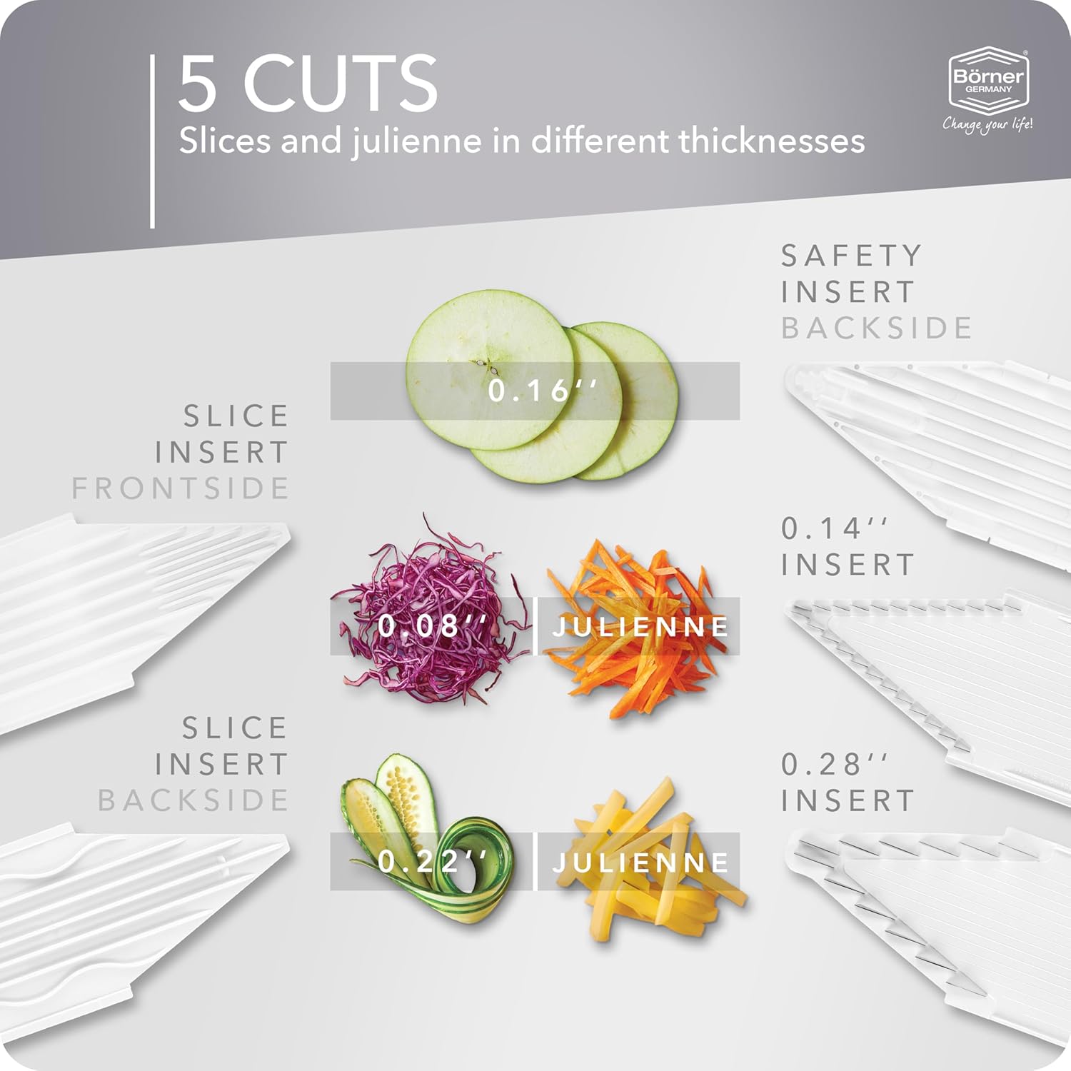 Börner Affettaverdure V3 Set Professionale, Bianco - immagine 3