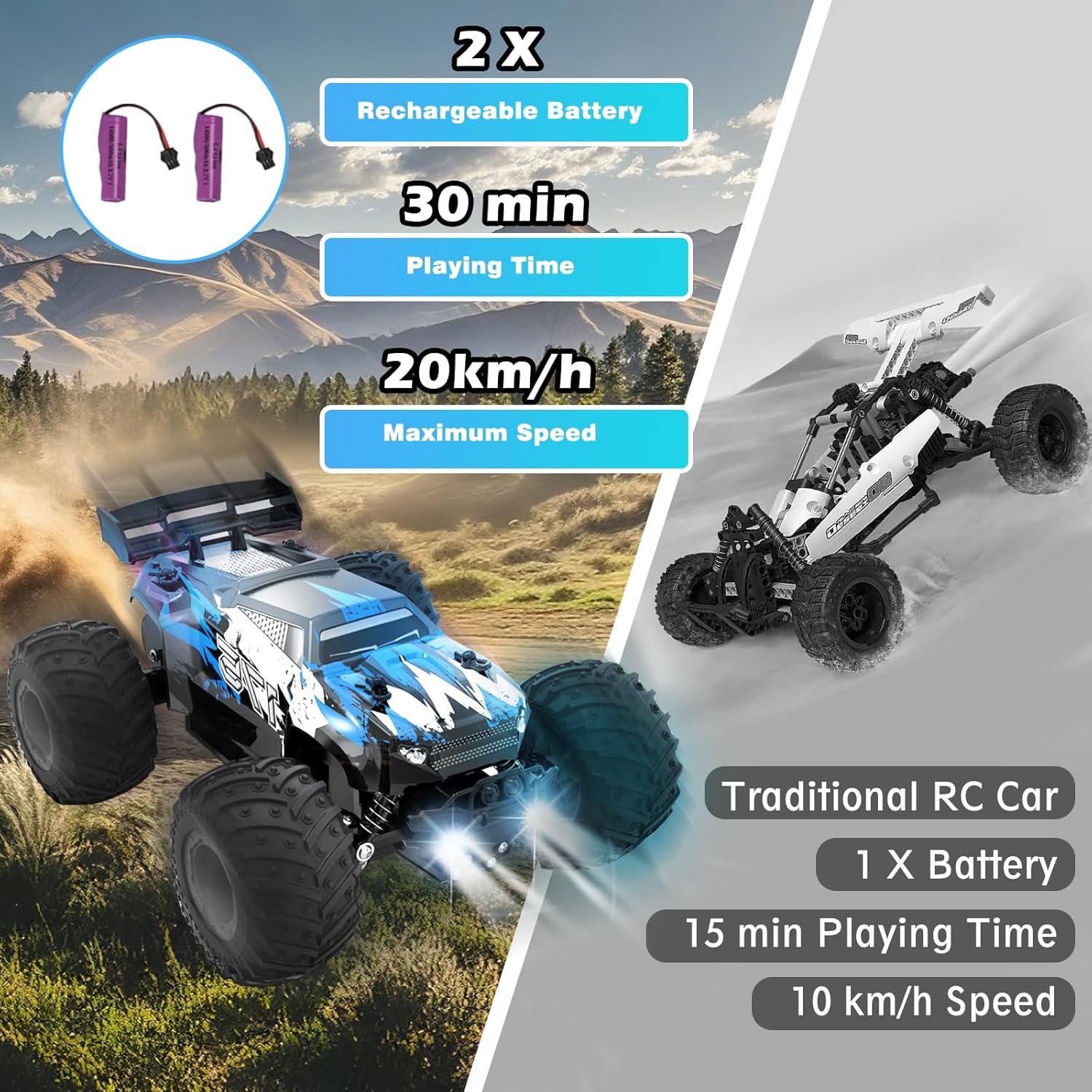 Macchina Telecomandata Auto RC 1:18 con Luci LED - immagine 2