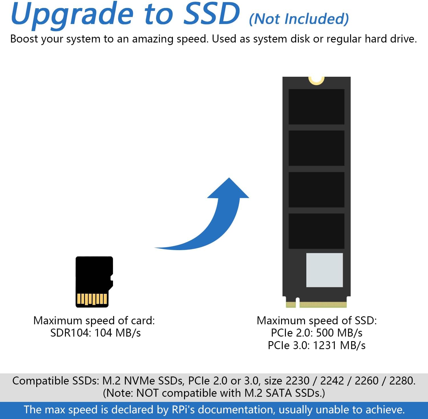 Freenove Computer Case Kit per Raspberry Pi 5 - immagine 4