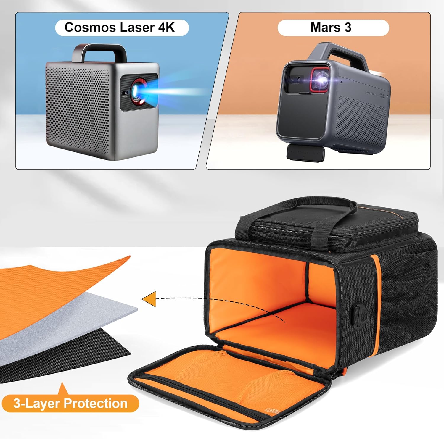 PGmoon Custodia da Viaggio per Proiettore - immagine 2