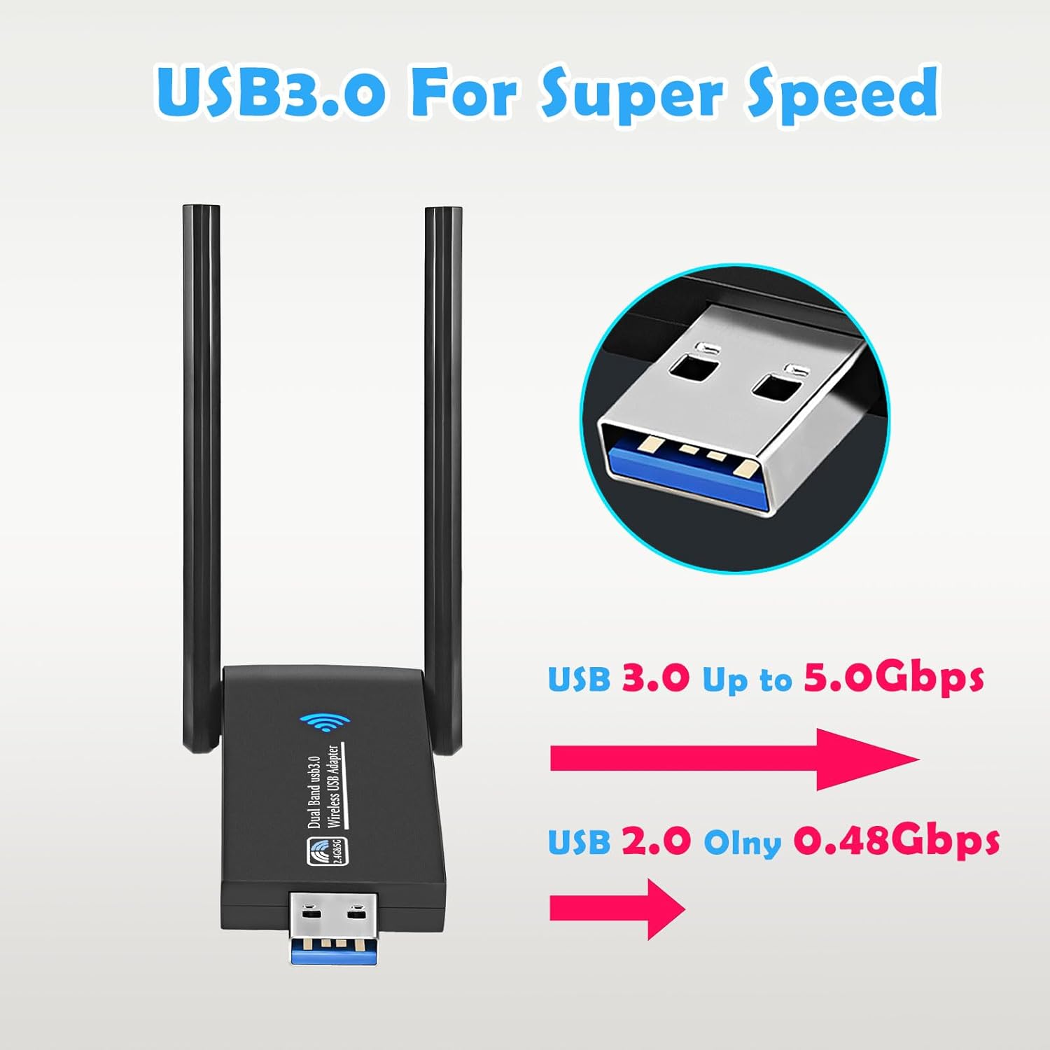 Chiavetta WiFi USB 3.0 Dual Band 1300Mbps - immagine 5