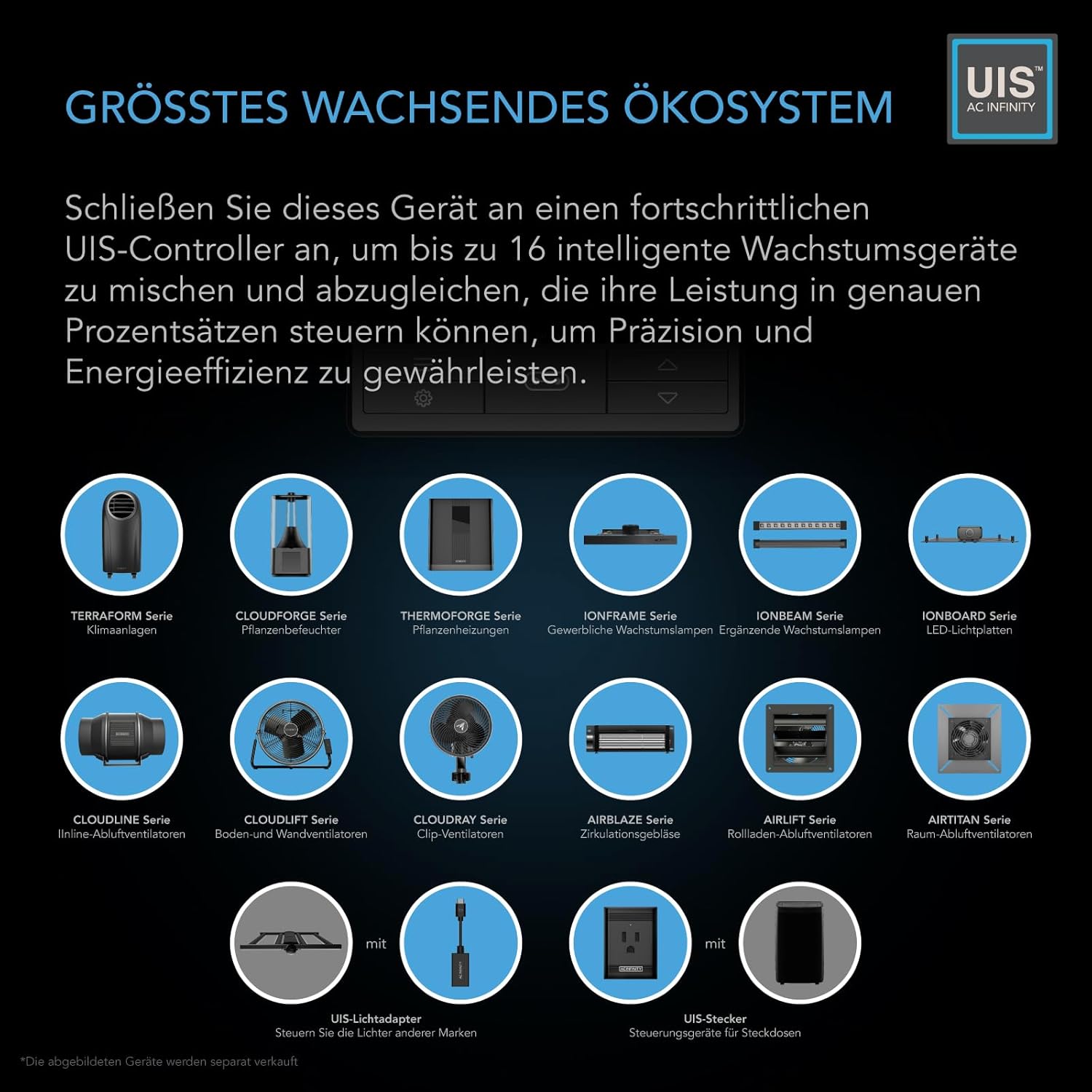 AC Infinity IONBOARD S22 - Pannello LED per Piante 2x2 - immagine 6