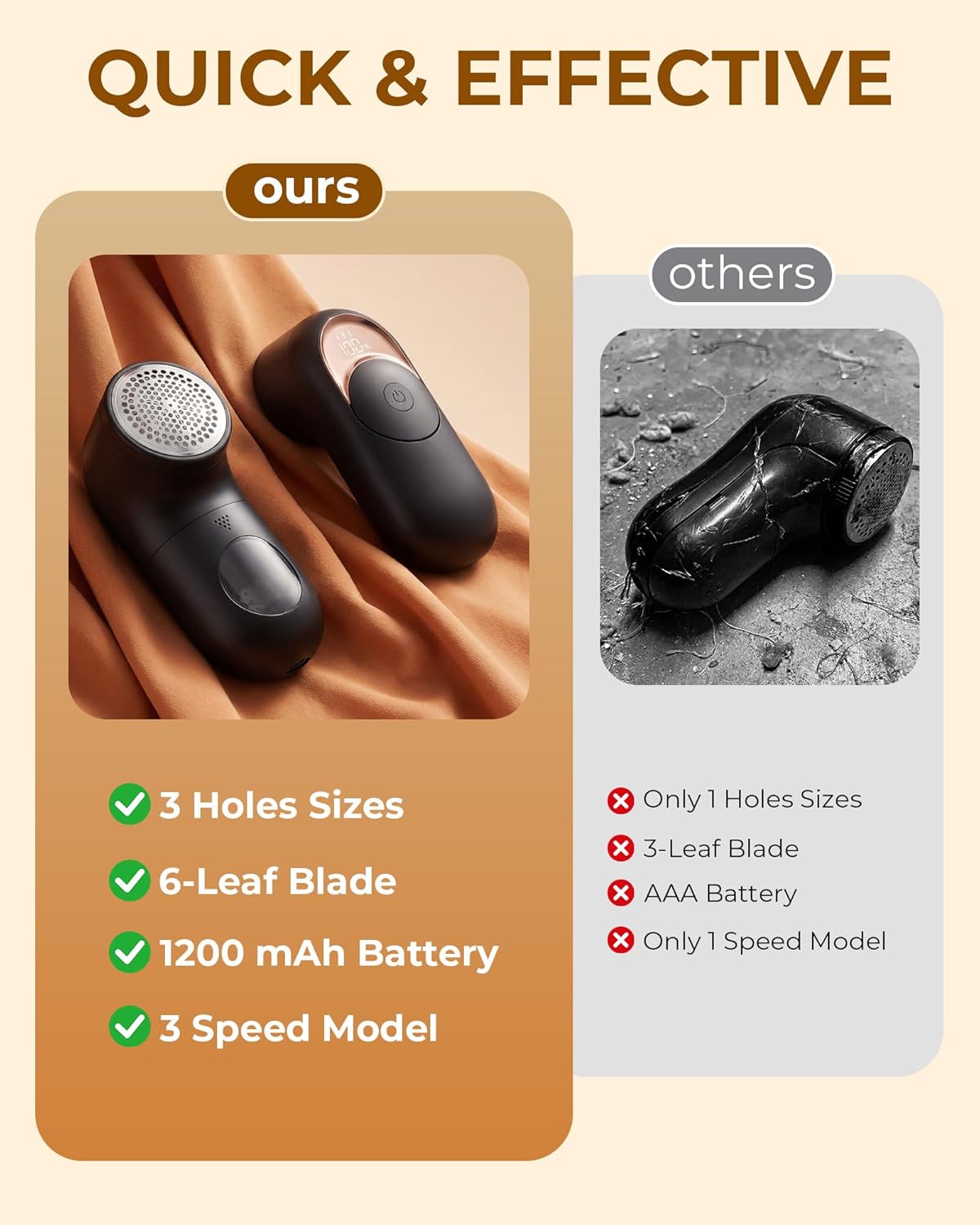 Leva Pelucchi Elettronico Ricaricabile con Display LED, Nero - immagine 3