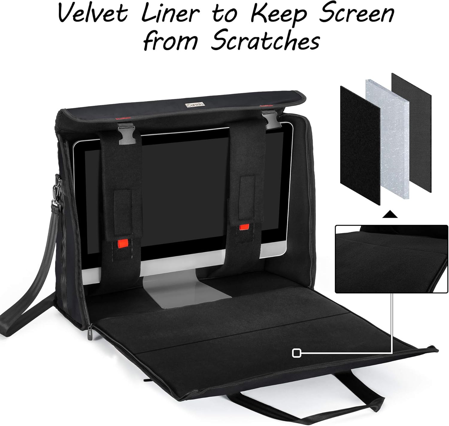 CURMIO Borsa da Viaggio per iMac 27 pollici, Nero - immagine 2