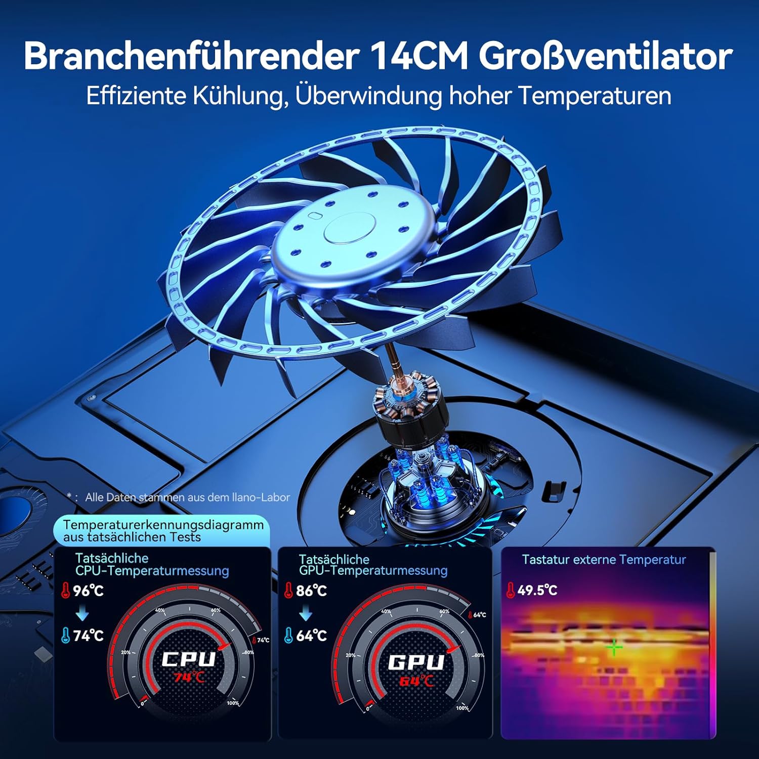 Llano Raffreddamento per Laptop Gaming Basic con Ventola Turbo - immagine 2