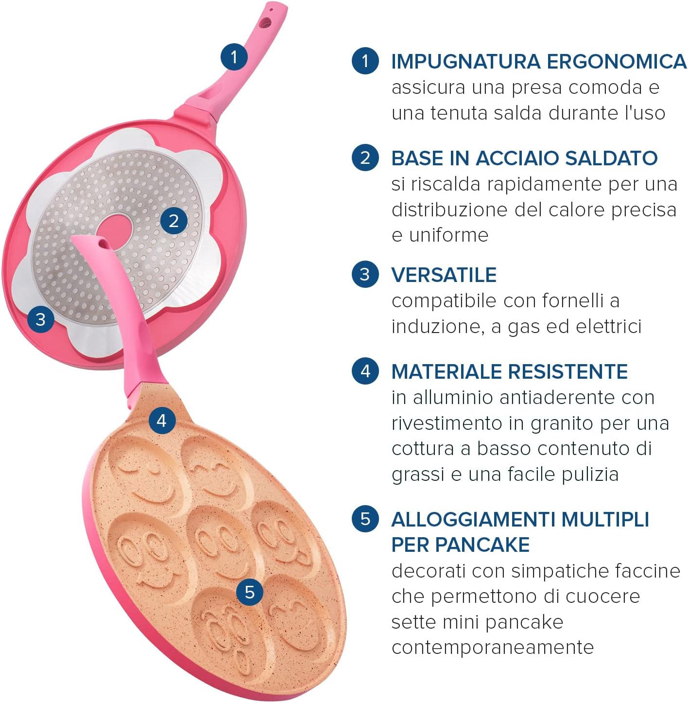 Joeji's Kitchen Teglia Pancake 7 Fori 26,5 cm Smiley, Rosa - immagine 3
