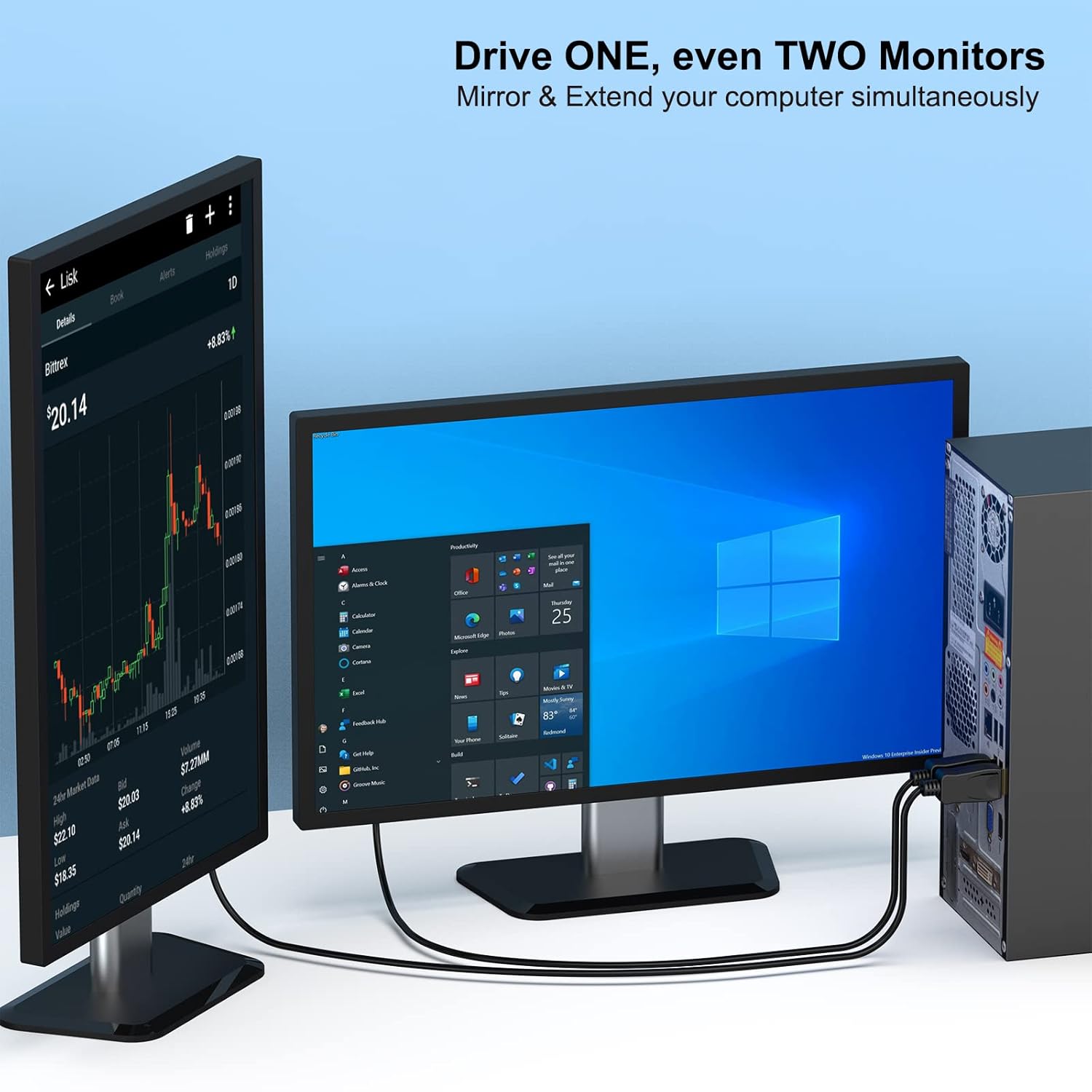 Benfei Cavo DisplayPort a DVI 1,8M (2 Confezioni) - immagine 3