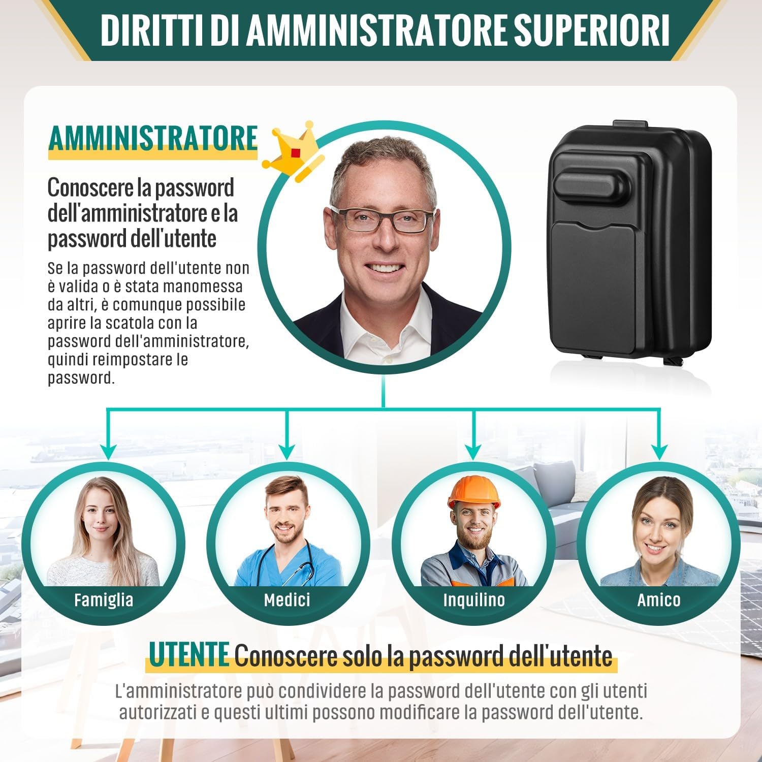 Enoneo Cassetta di Sicurezza per Chiavi Esterno - immagine 5