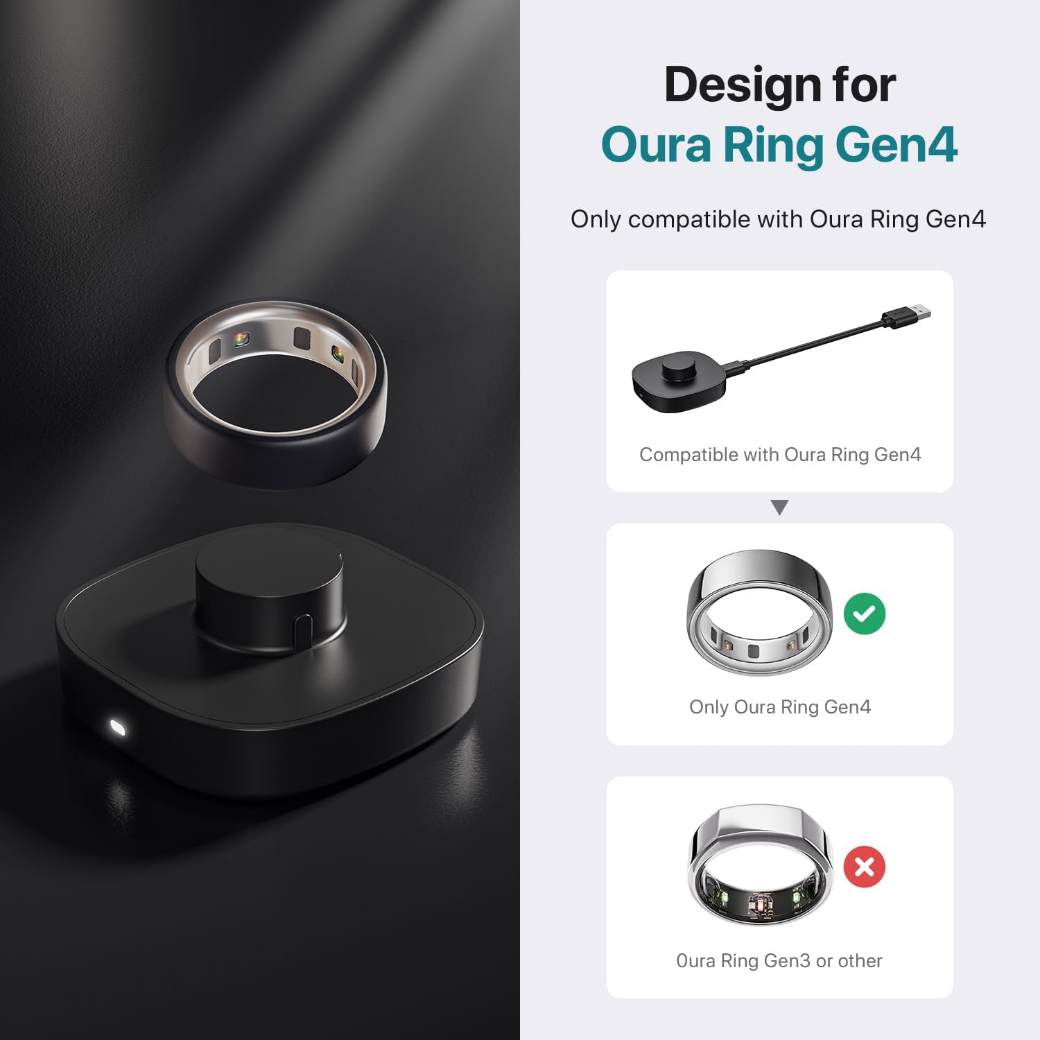 Caricatore Smart Ring con Cavo USB-C - immagine 3