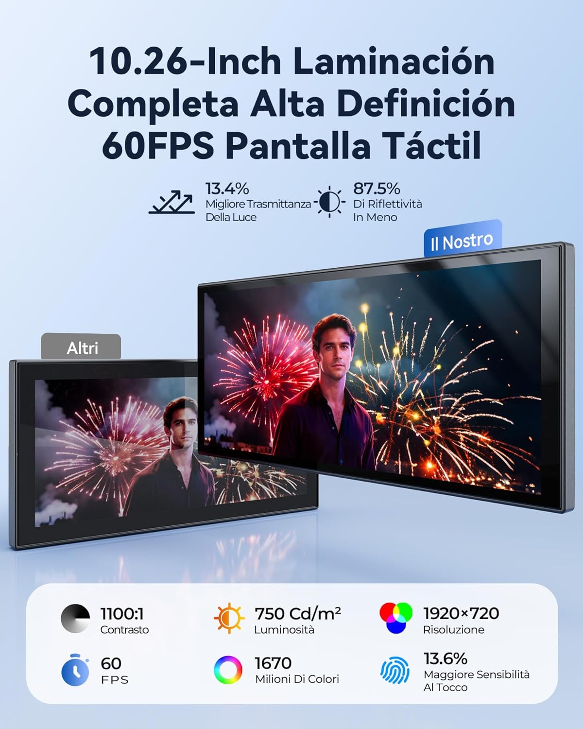 Schermo Auto Portatile 10.26" con Carplay e Android Auto - immagine 3