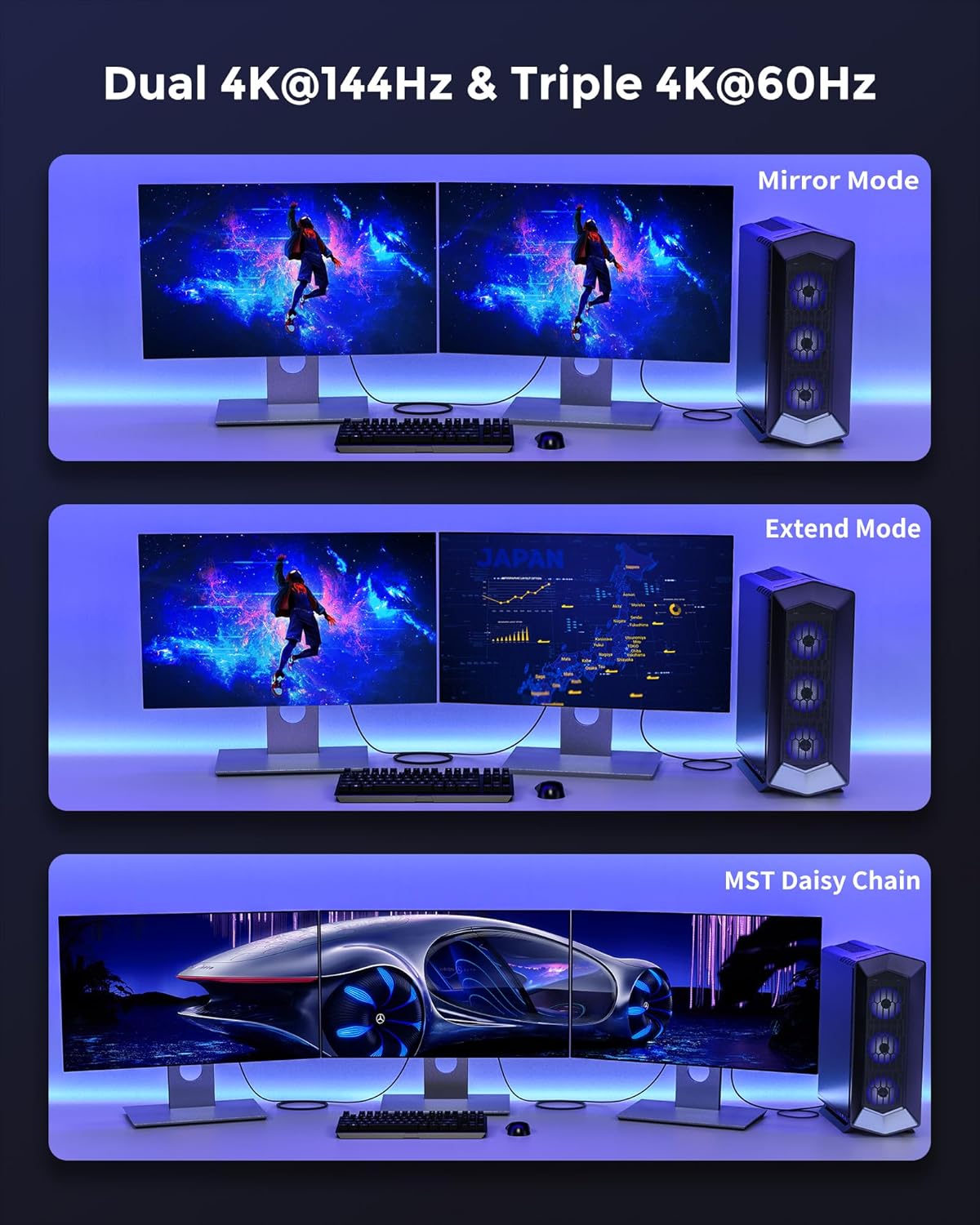 Silkland Cavo DisplayPort 2.1 1m 16K - immagine 6