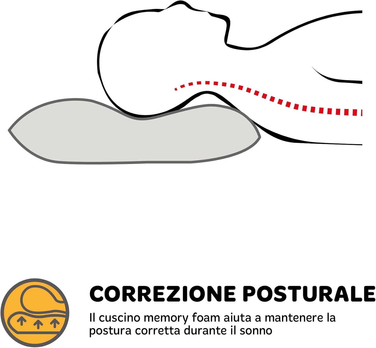 Dream Cuscino Memory Foam Alta Densità 15cm - immagine 6