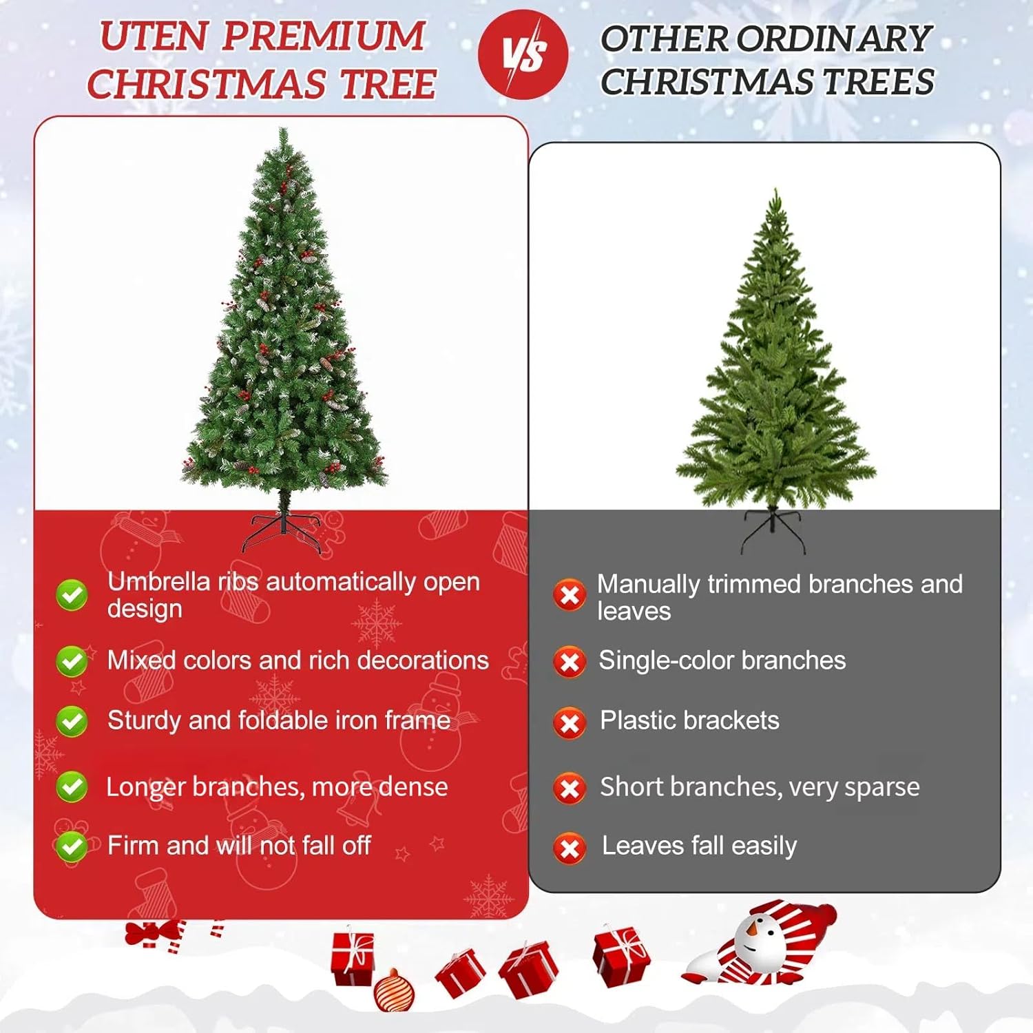 Uten Albero di Natale Artificiale Deluxe PVC 225 cm - immagine 3