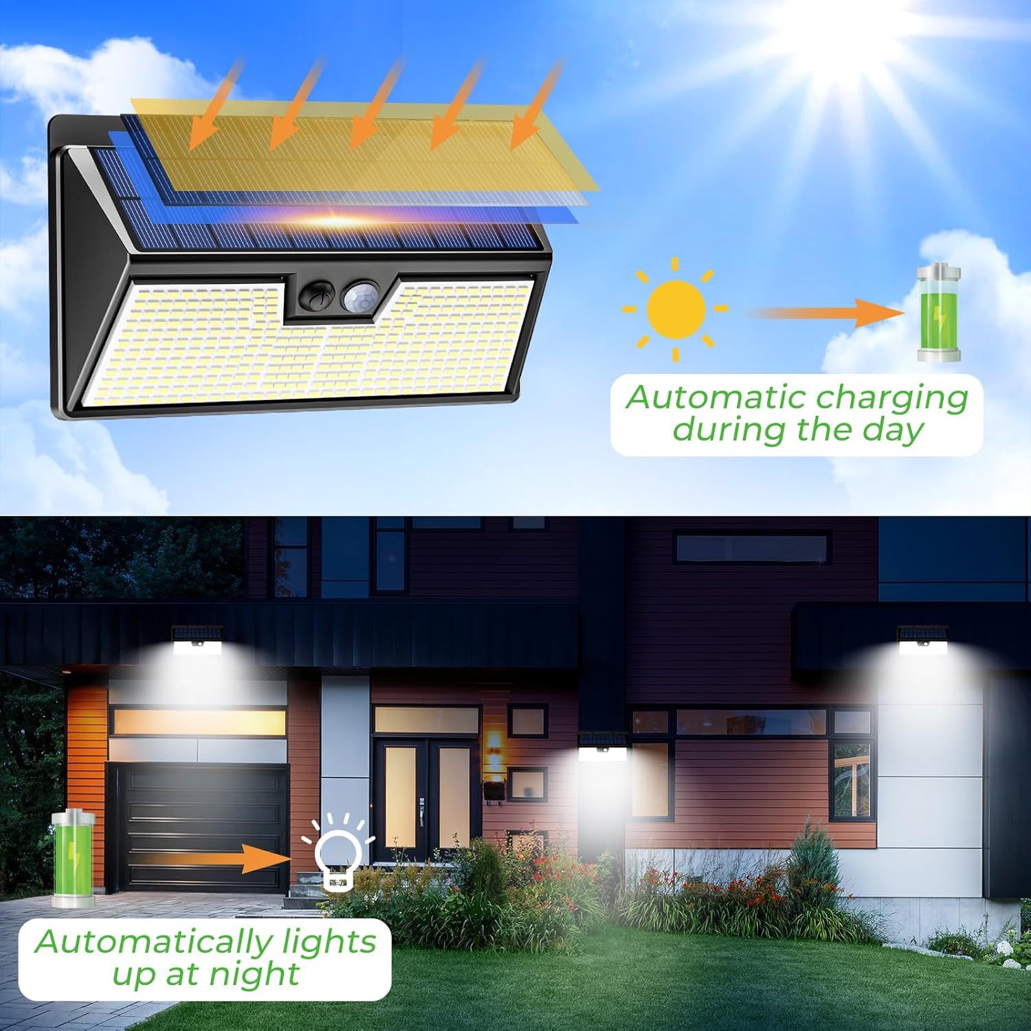 Nipify Faretto LED da Esterno Solare 7 Pezzi 318 LED - immagine 3