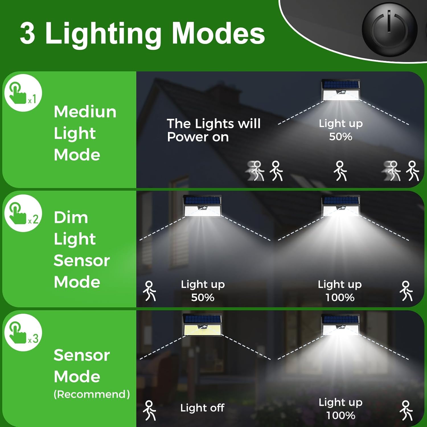 Nipify Faretto LED da Esterno Solare 7 Pezzi 318 LED - immagine 5