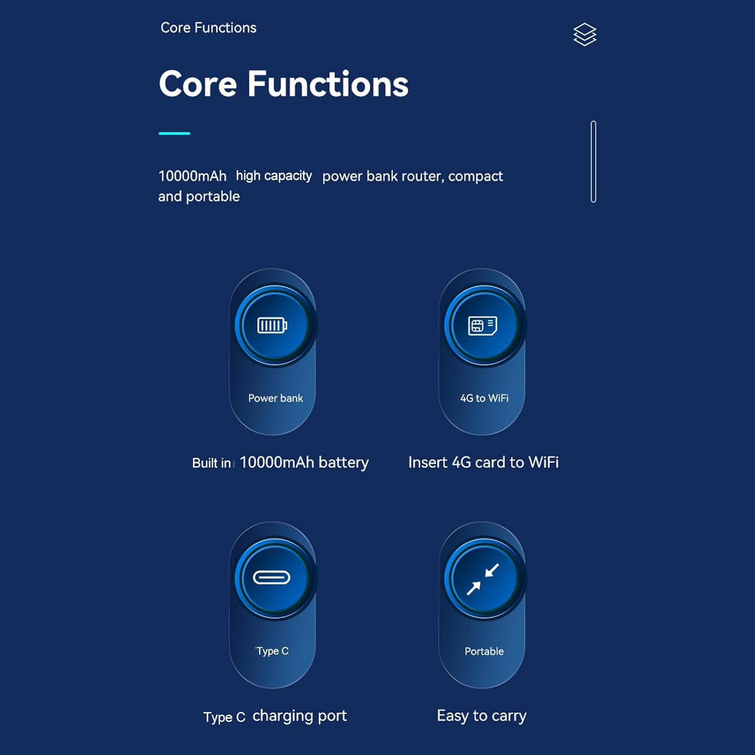 Jectse Router Internet Wireless 4G LTE 300 Mbps - immagine 3
