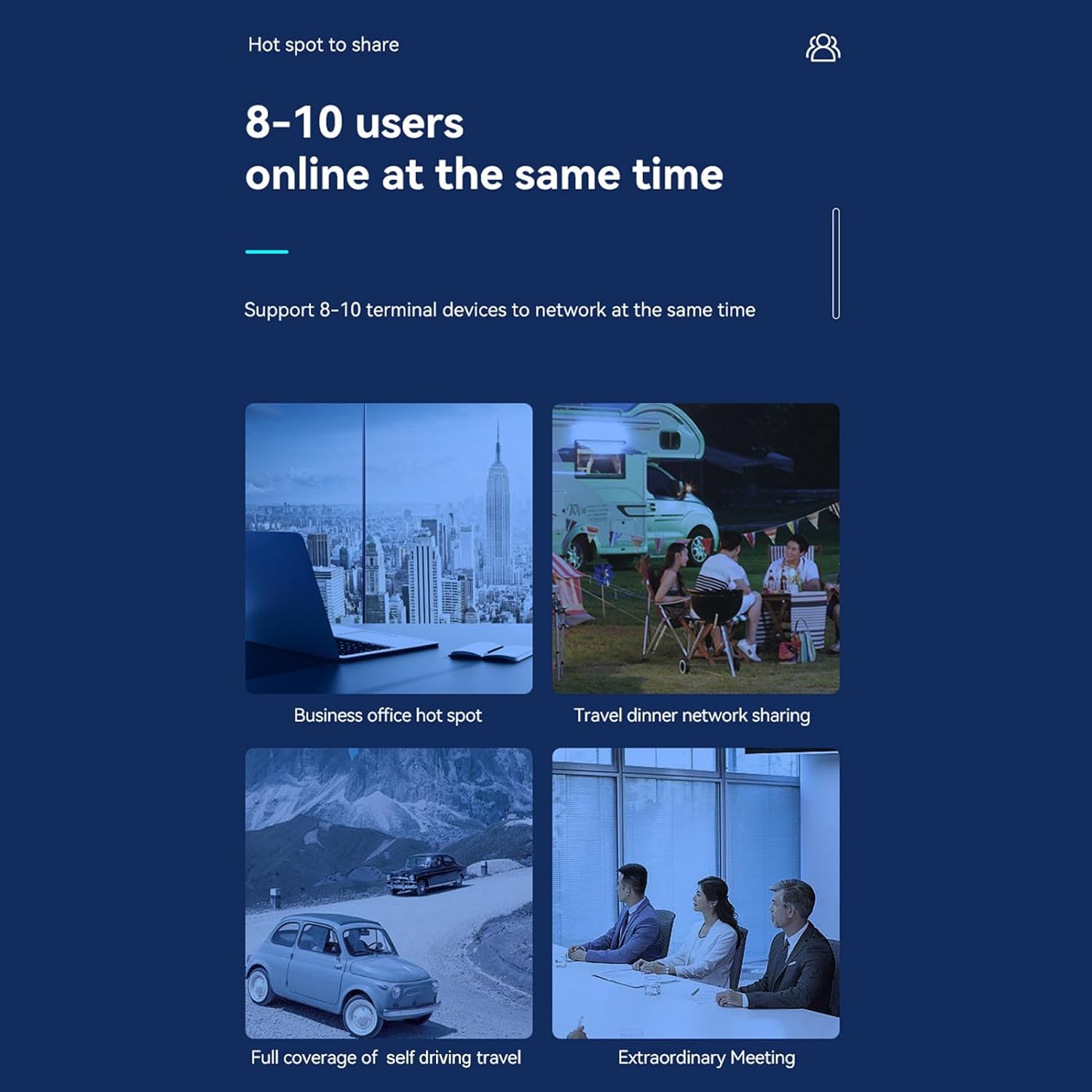 Jectse Router Internet Wireless 4G LTE 300 Mbps - immagine 5