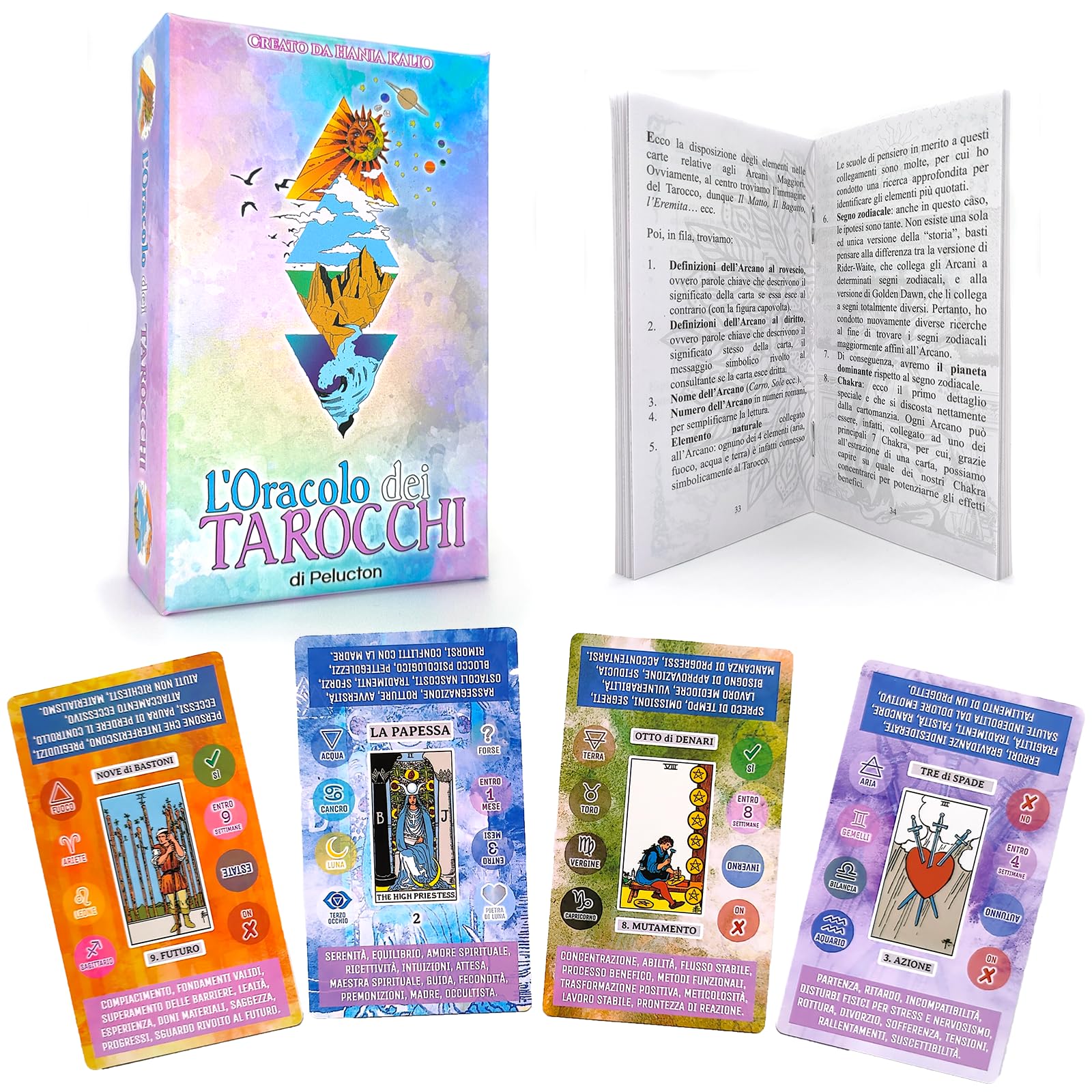 Pelucton - L'Oracolo dei Tarocchi in Italiano 86 Carte
