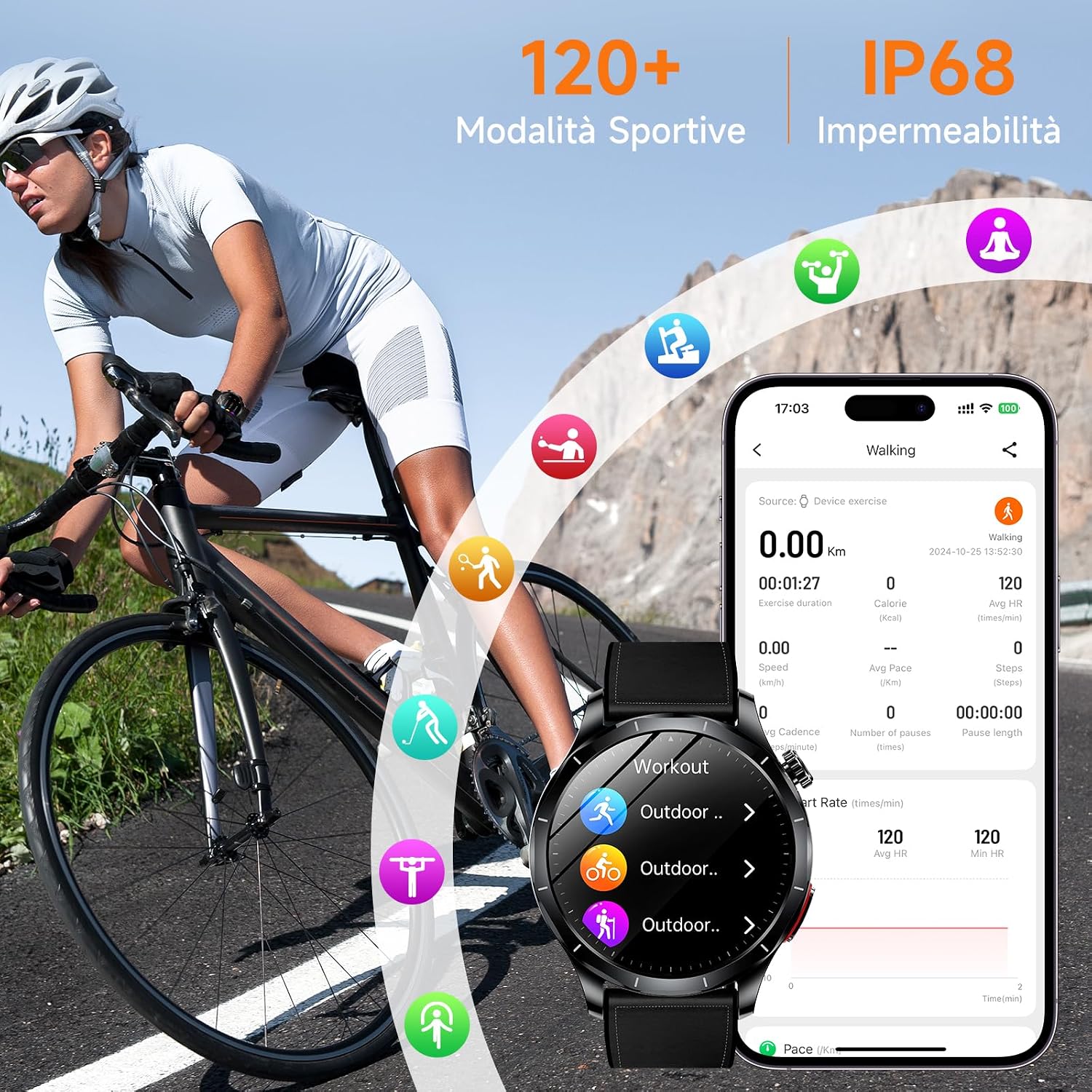 Nuovo Smartwatch per la salute, monitoraggio dell'acido urico, lipidi nel sangue, pressione
