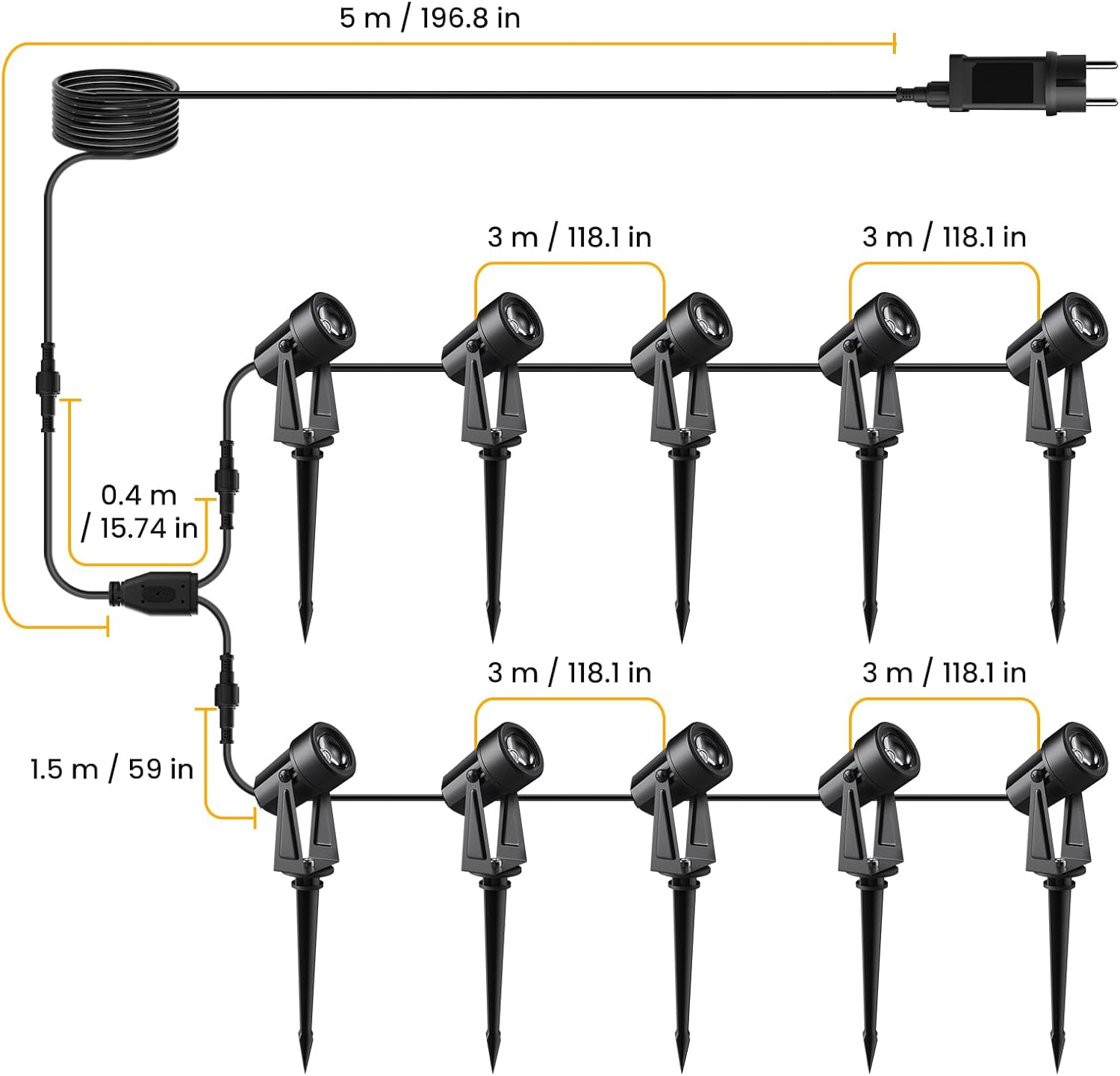 Svater Luci per Giardino 10x2W Faretti Esterno 32m - immagine 2