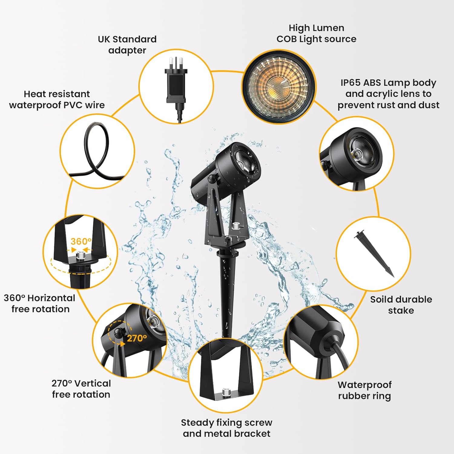 Svater Luci per Giardino 10x2W Faretti Esterno 32m - immagine 3