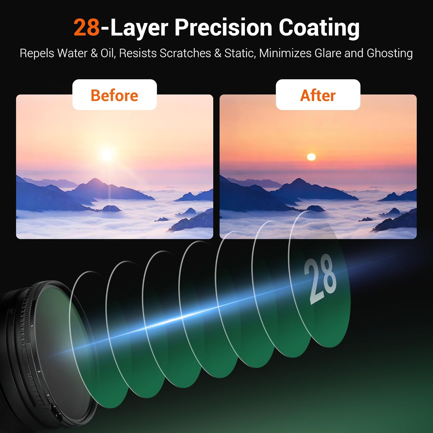 Filtro ND2-32 CPL Black Diffusion Mist 1/4 Nitto - immagine 5