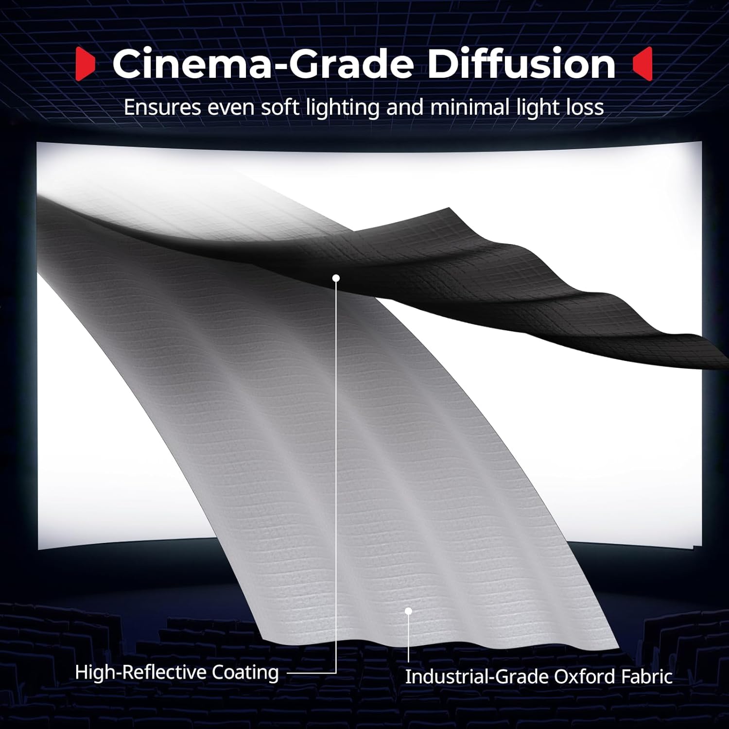 SMALLRIG FS-6090 Quick-Setup Folding Strip Softbox 5369 - immagine 3