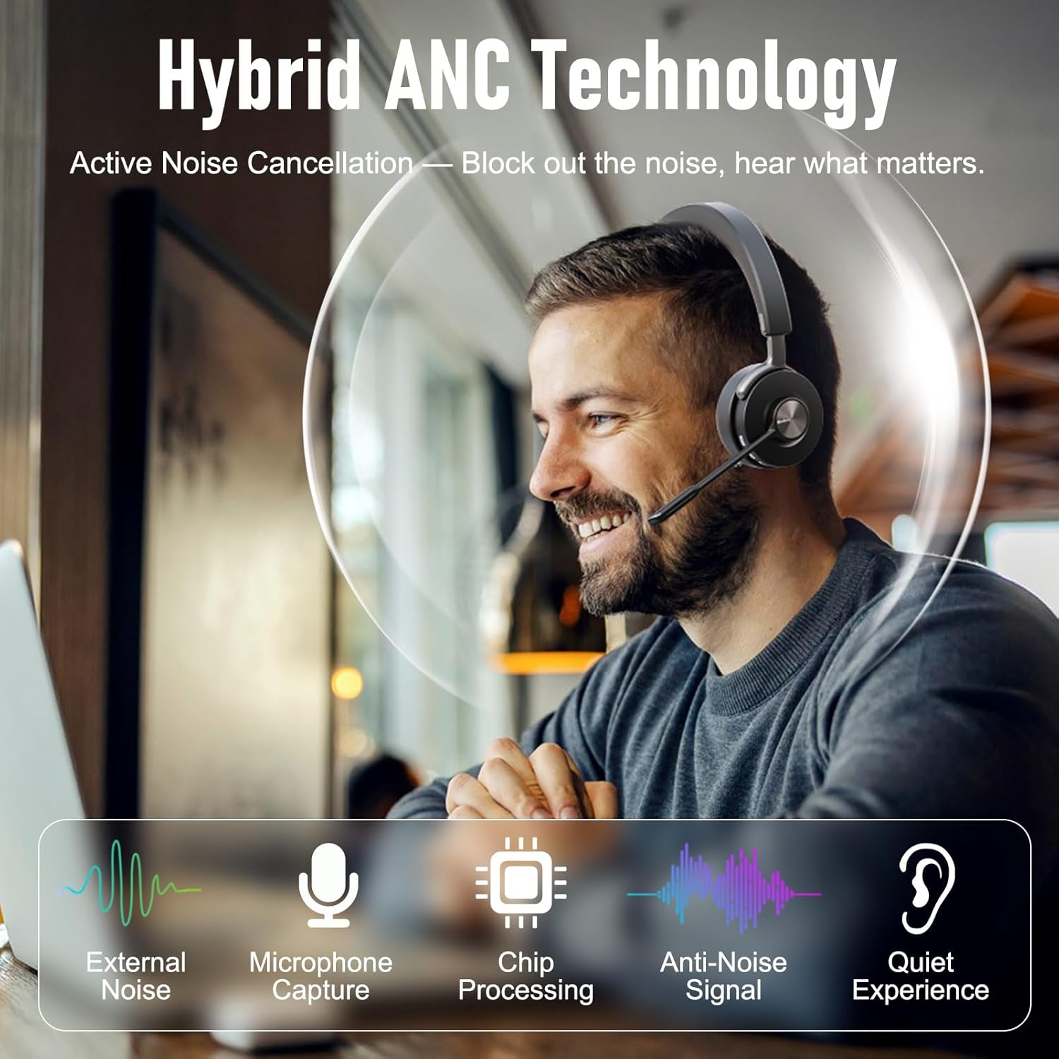 Cuffie Wireless ANC Ibrido con Microfono - immagine 2