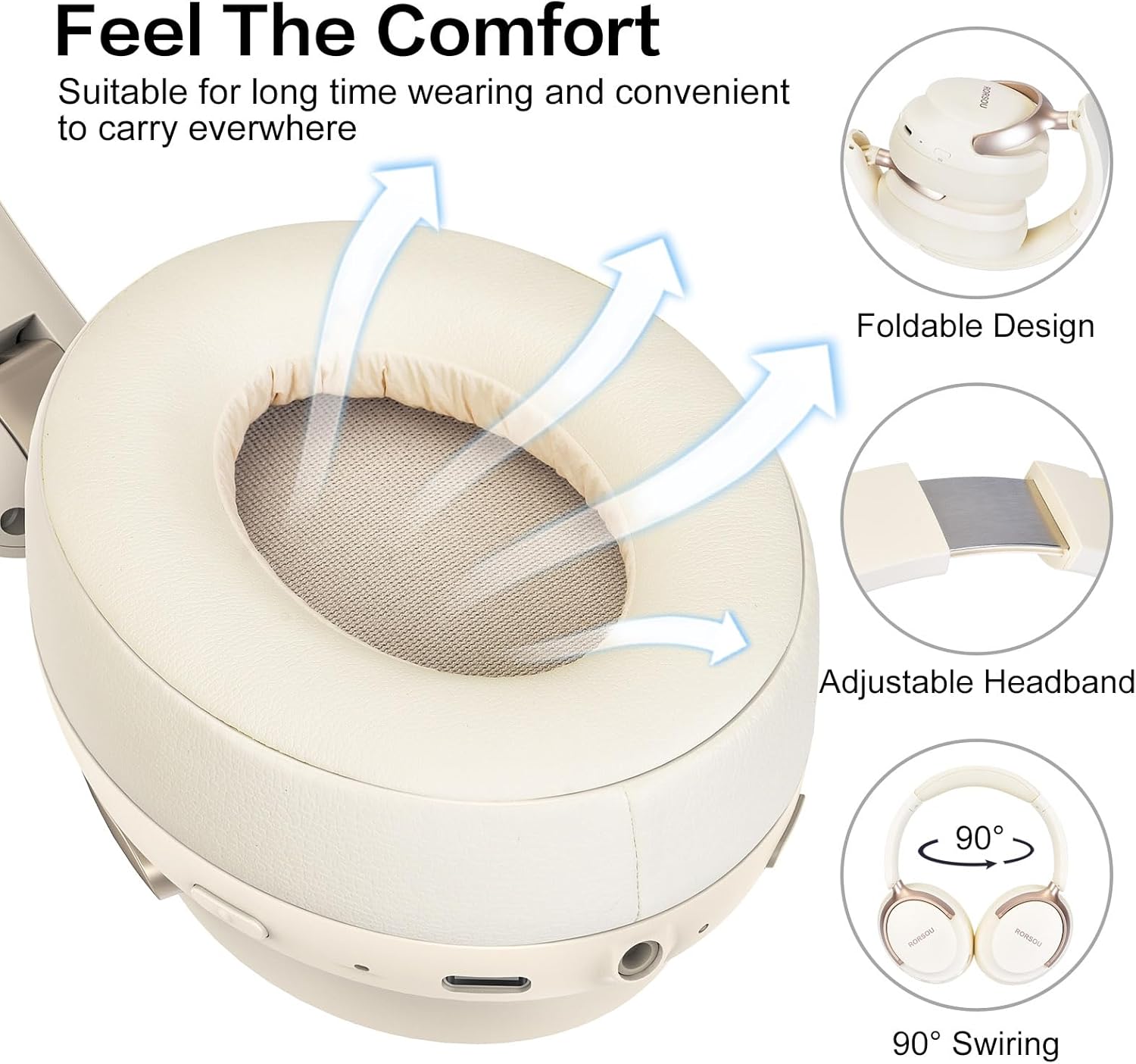 Rorsou B8 Cuffie Bluetooth On-Ear 50h, Beige Bianco - immagine 3