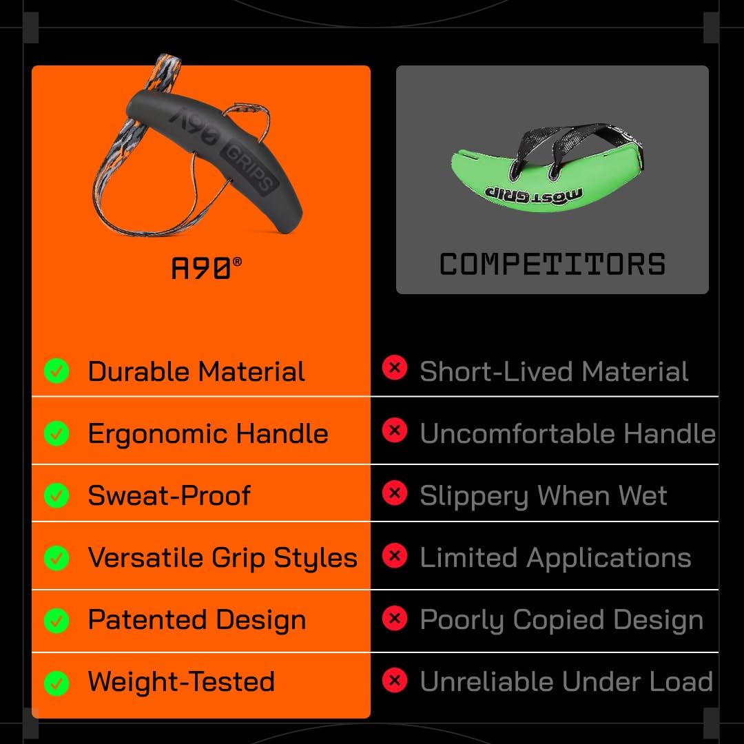 Angles90 Grips - Maniglia Dinamica d'Allenamento - immagine 4