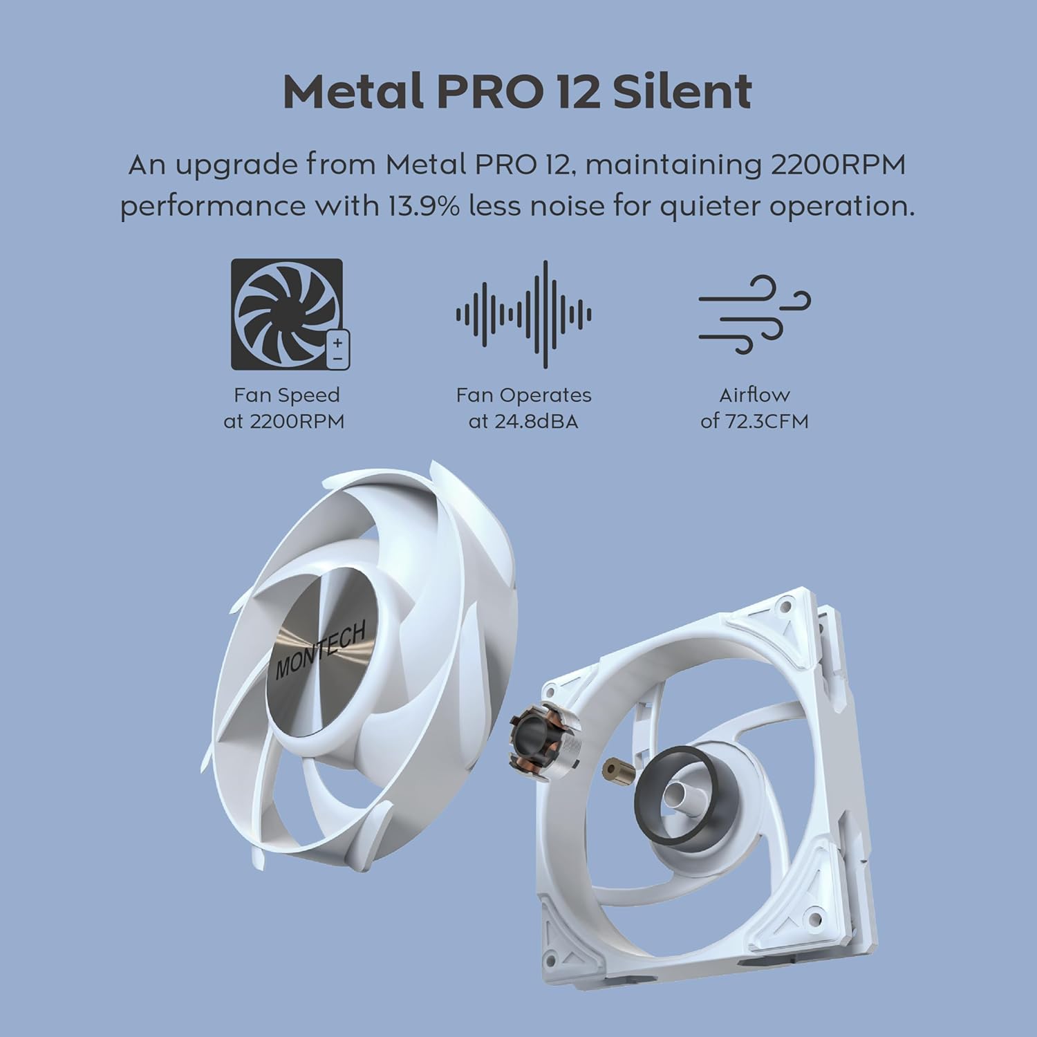 Montech HyperFlow Silent 240 Black - Raffreddatore CPU AIO - immagine 3