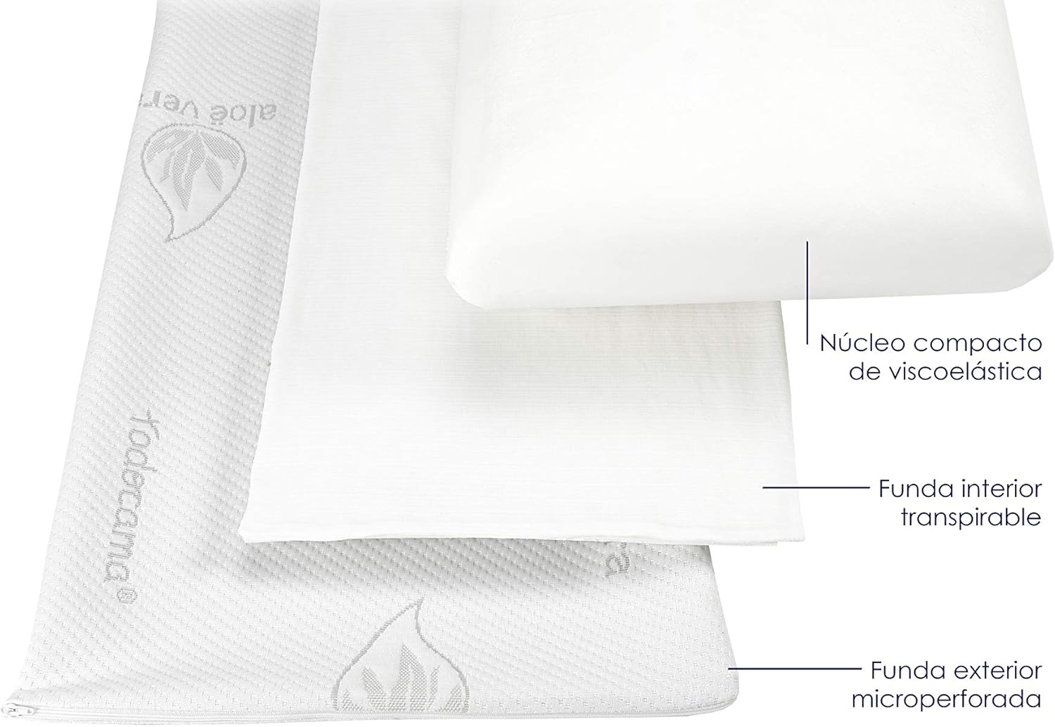 Todocama - Cuscino viscoelastico 150 cm - immagine 2