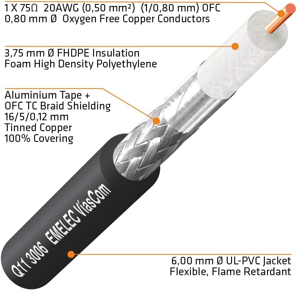 Emelec Víascom EQ3006N/0500-50,0 m Cavo Video 4K-UHD - immagine 4
