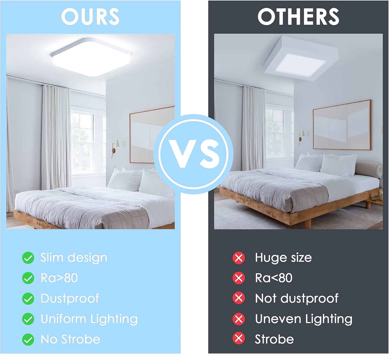 Easy Eagle Plafoniera LED Soffitto 36W Quadrata - immagine 4