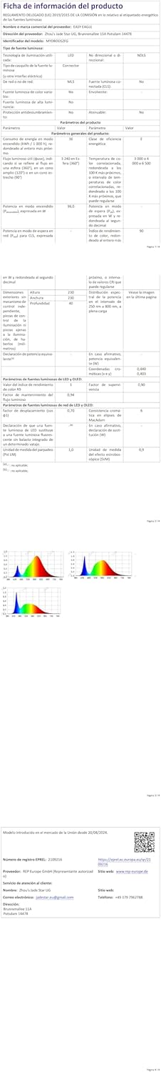 Easy Eagle Plafoniera LED Soffitto 36W Quadrata - immagine 9