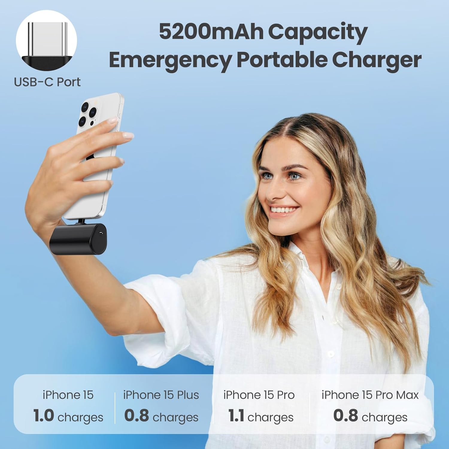 Power Bank 5200mAh - Caricatore Portatile USB-C PD - immagine 4
