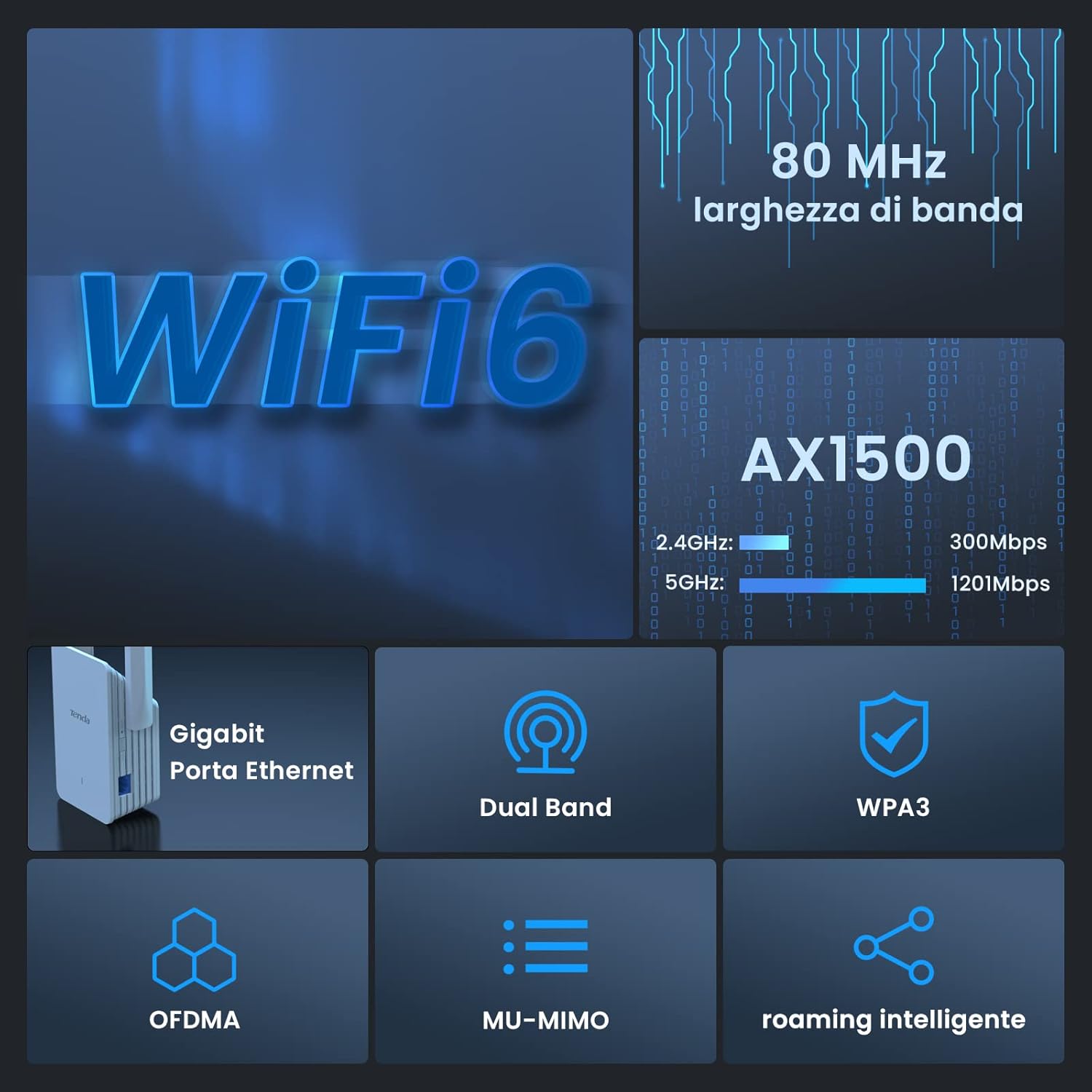 Tenda A23 Ripetitore WiFi 6 AX1500 Dual-Band - immagine 2