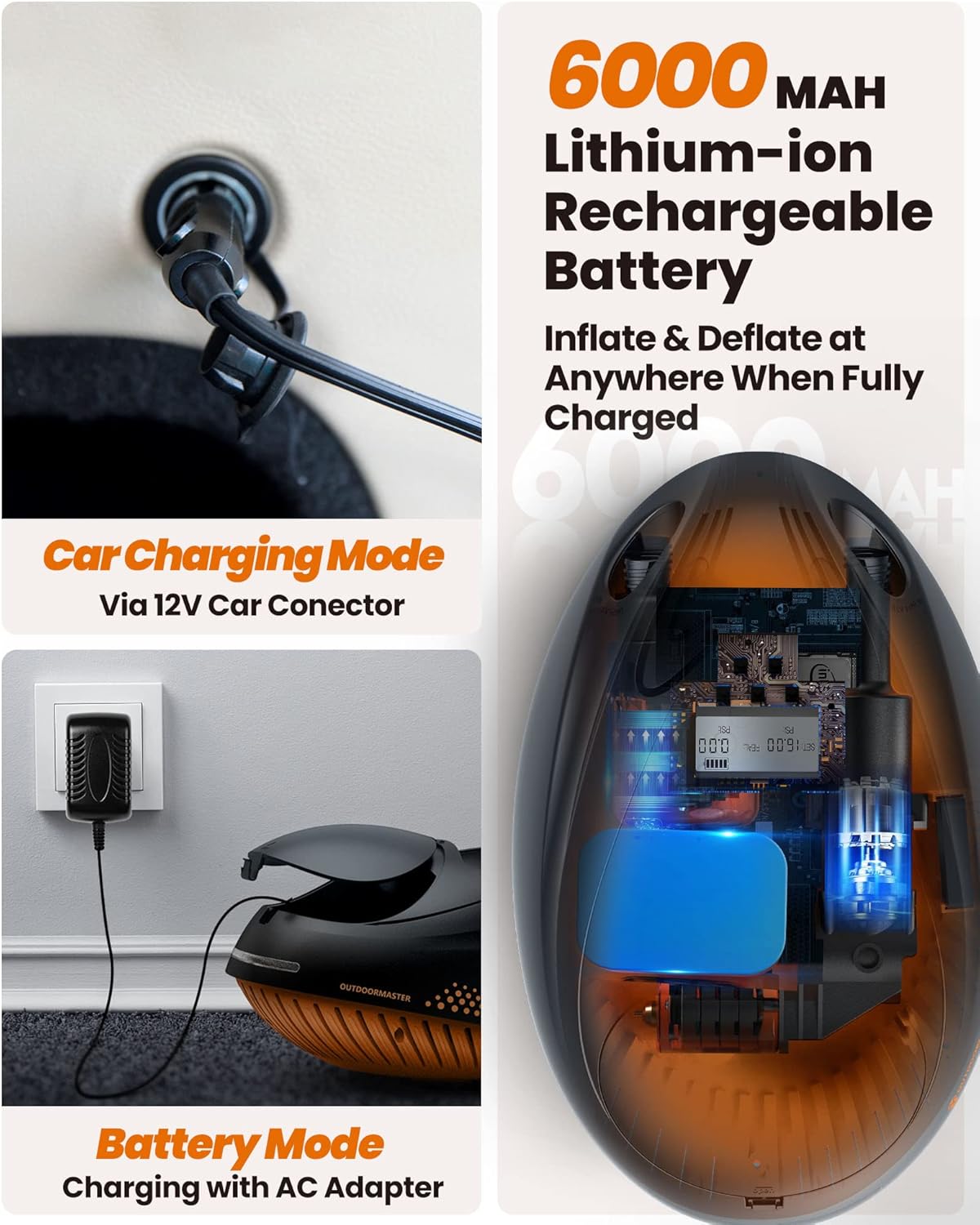 OutdoorMaster Pompa Elettrica Sup 6000Amh 12V - immagine 2