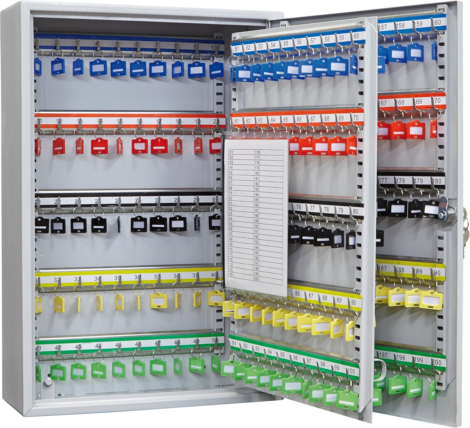 Arregui PL200 - Cassetta Portachiavi da Muro per 200 Chiavi