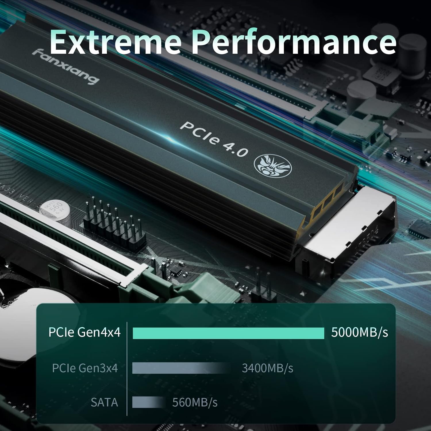 Fanxiang S660 SSD 500GB PCIe 4.0 NVMe M.2 2280 - immagine 2