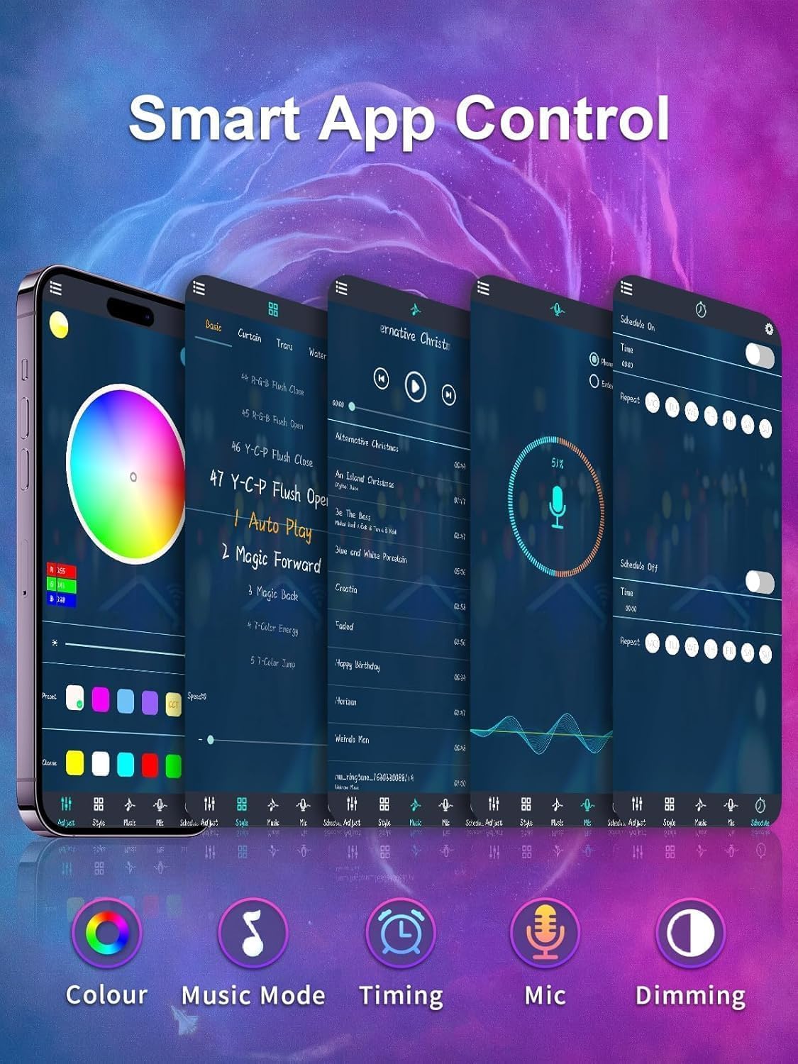 Gipoyent TV LED Lights 13.1Ft - RGB, Bluetooth - immagine 3