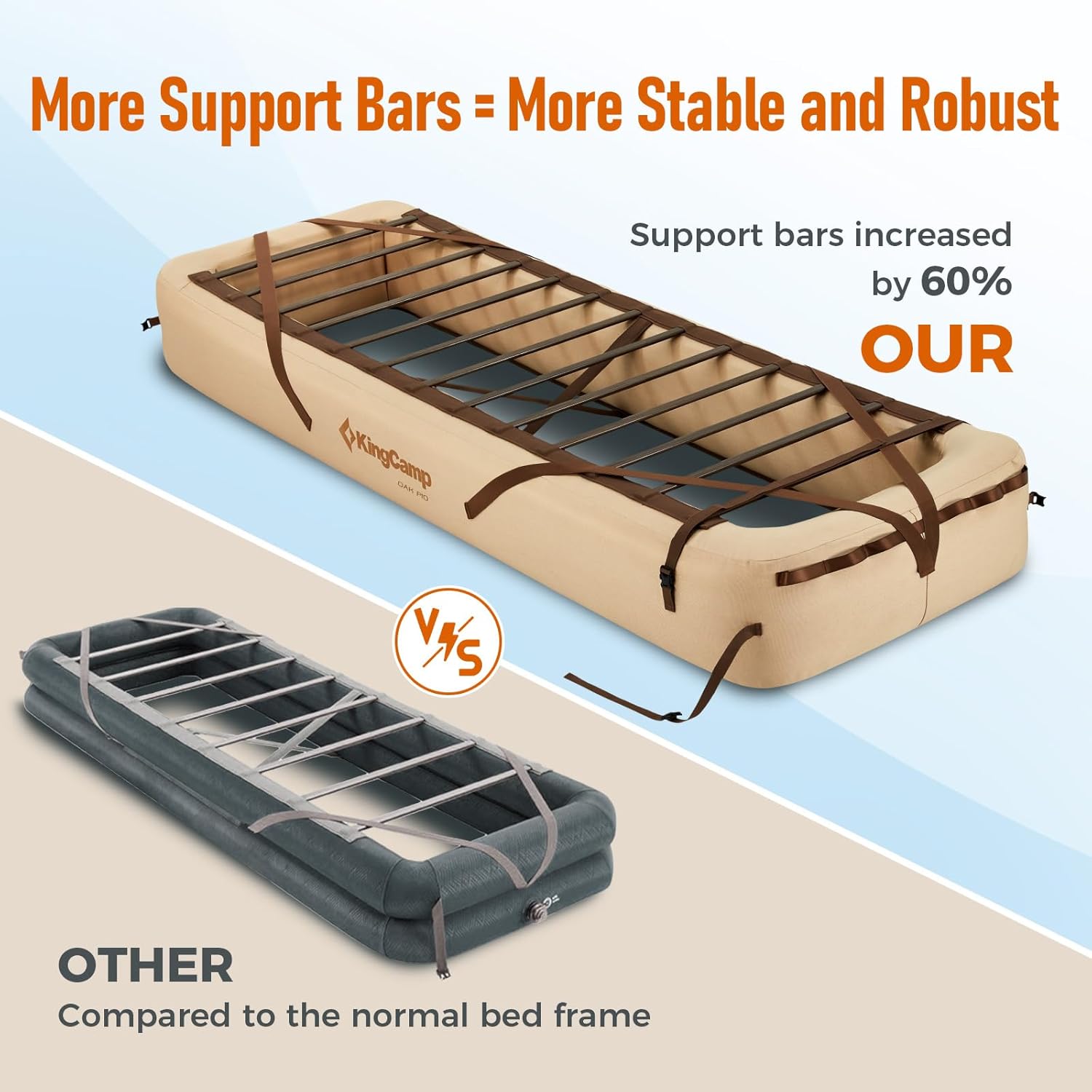 Kingcamp Letto da Campeggio Gonfiabile - immagine 3