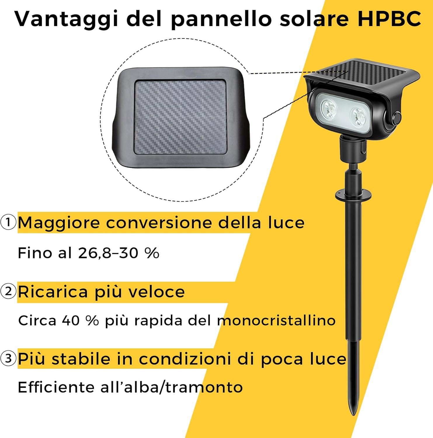 Faretti Solari LED da Giardino 200lm, 4 Pezzi - immagine 4