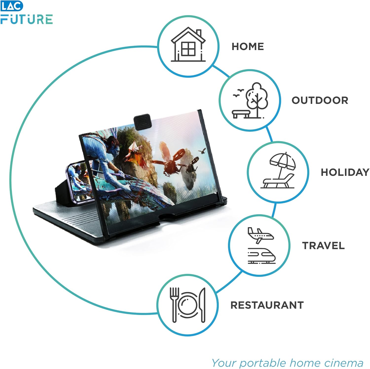 Lac Future Lente Ingrandimento Smartphone 12" HD - immagine 4