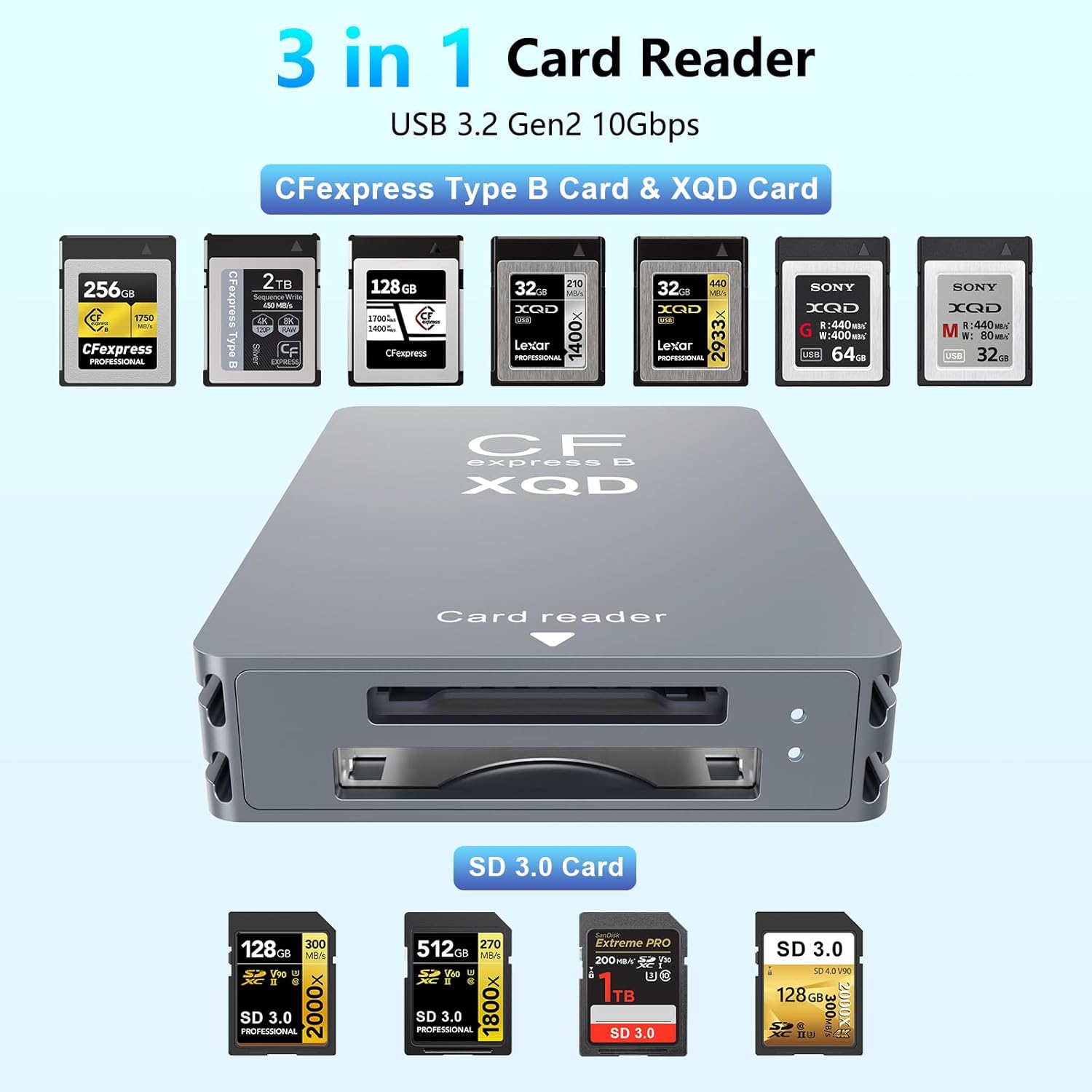 Lettore di Schede CFexpress B/XQD/SD USB 3.2 10Gbps - immagine 2